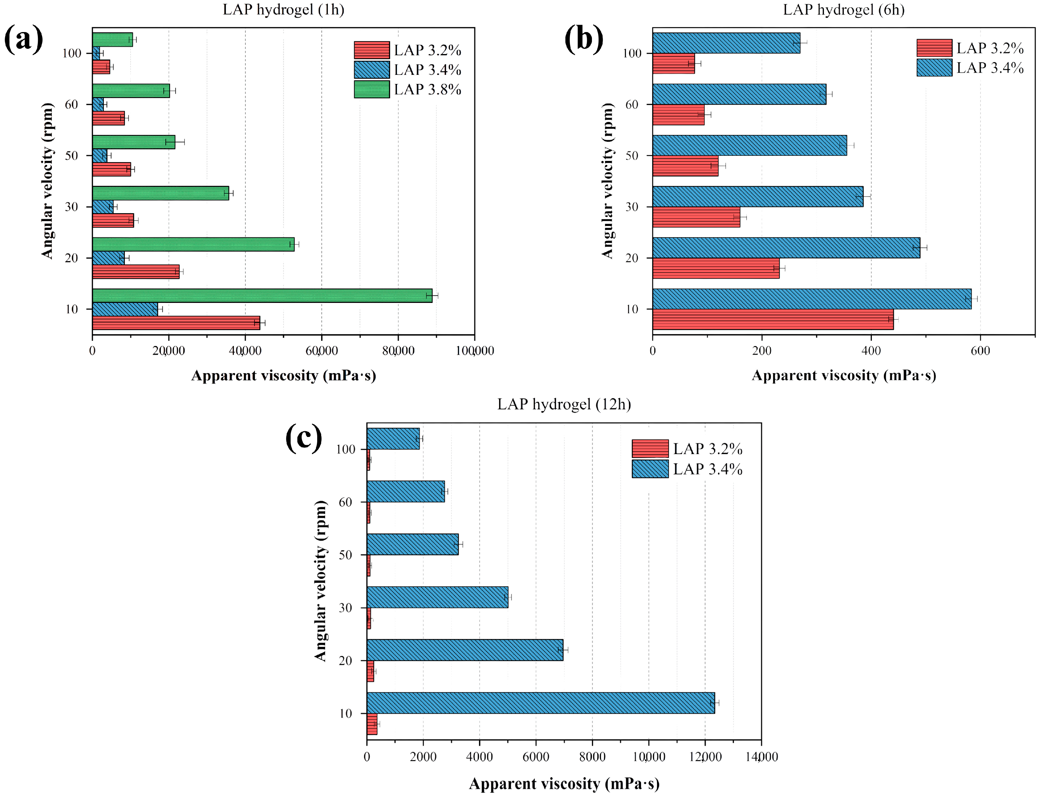 Pharmaceutics 17 01234 g001