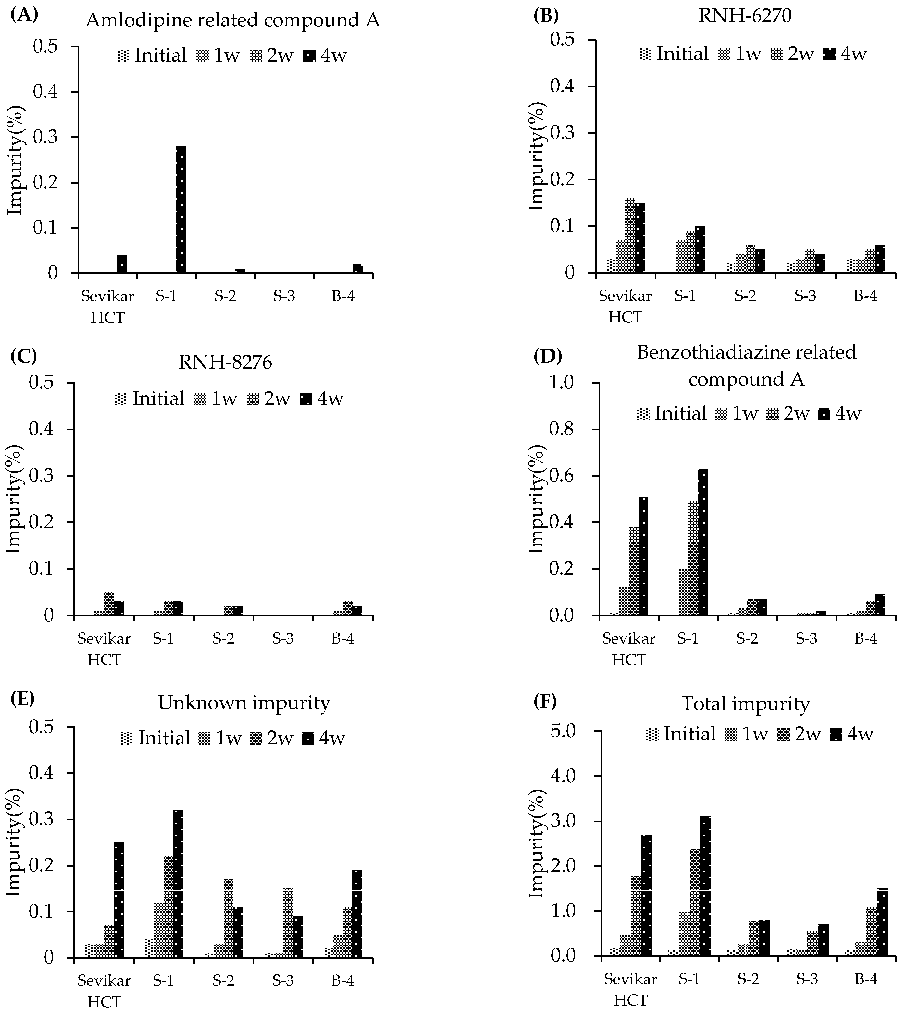 Pharmaceutics 17 01235 g001 Pharmaceutics 17 01235 g001