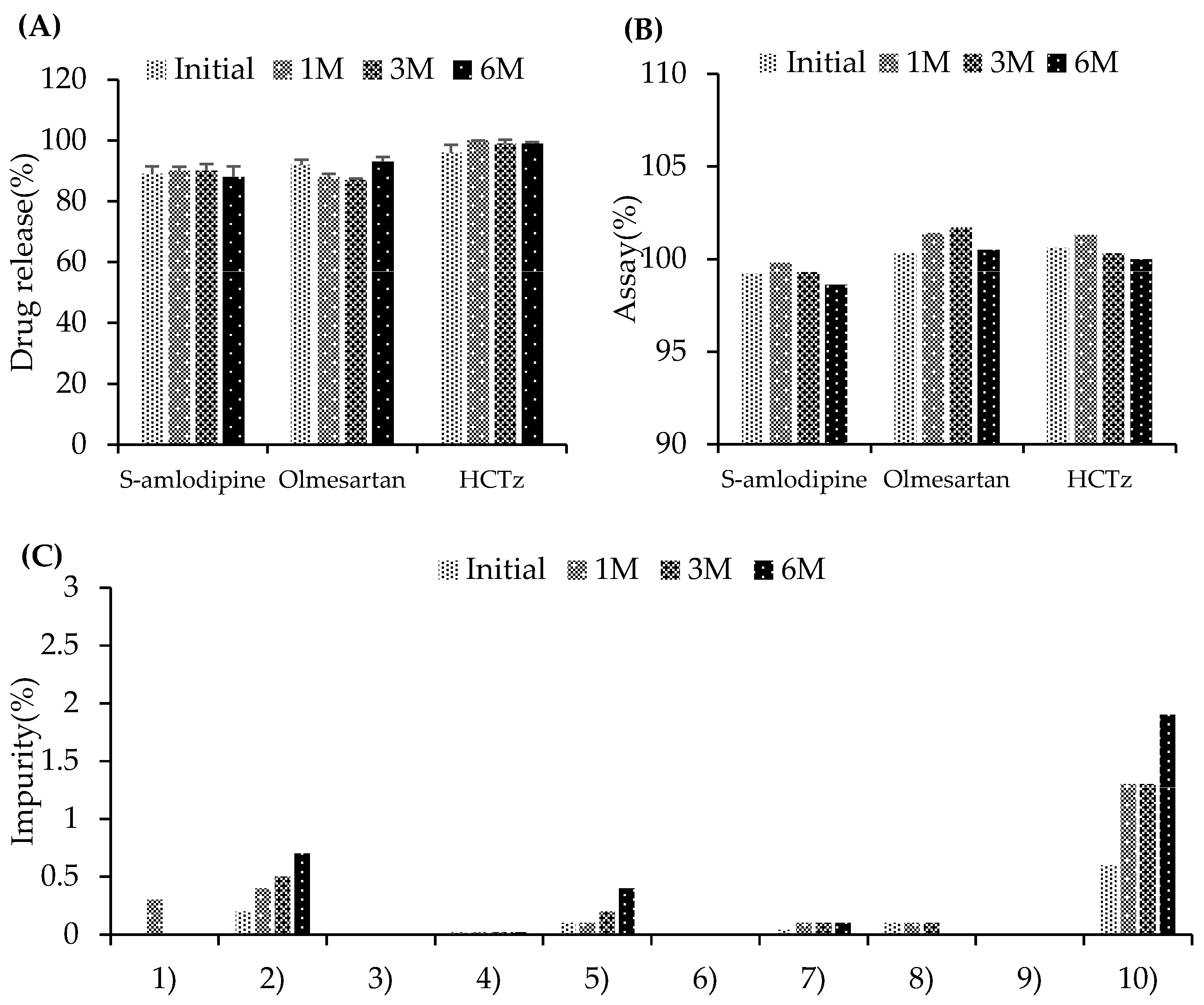 Pharmaceutics 17 01235 g002 Pharmaceutics 17 01235 g002