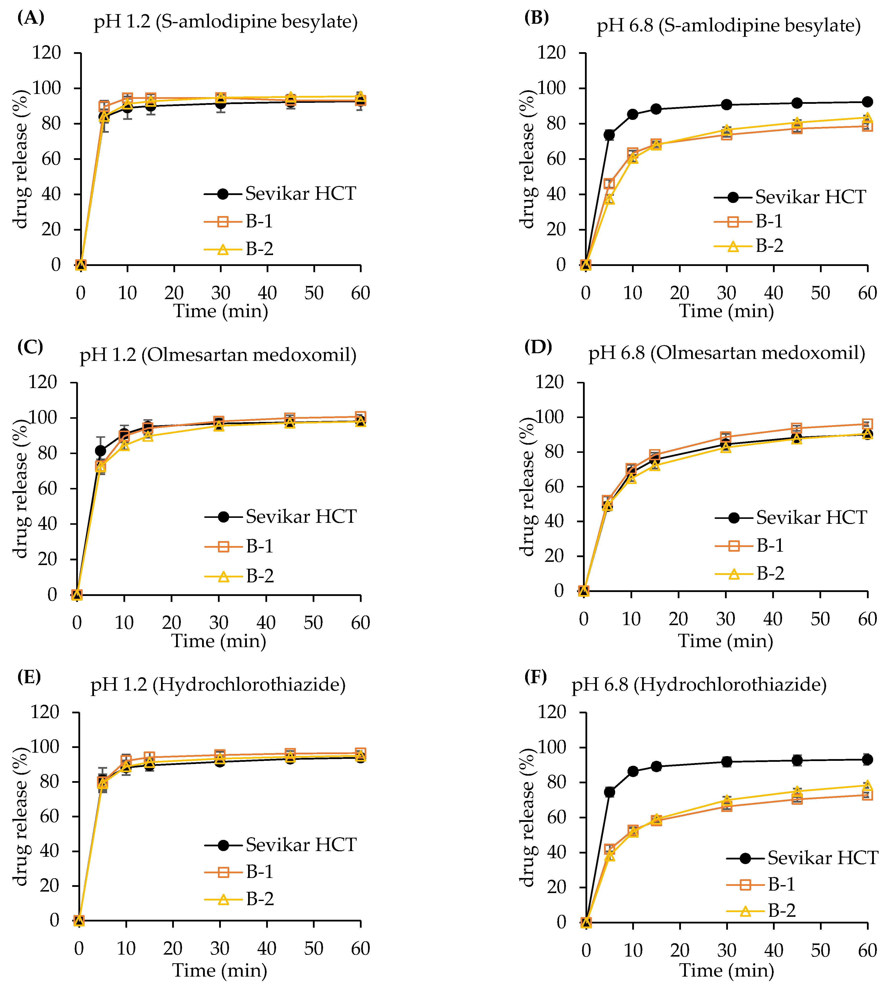Pharmaceutics 17 01235 g004 Pharmaceutics 17 01235 g004