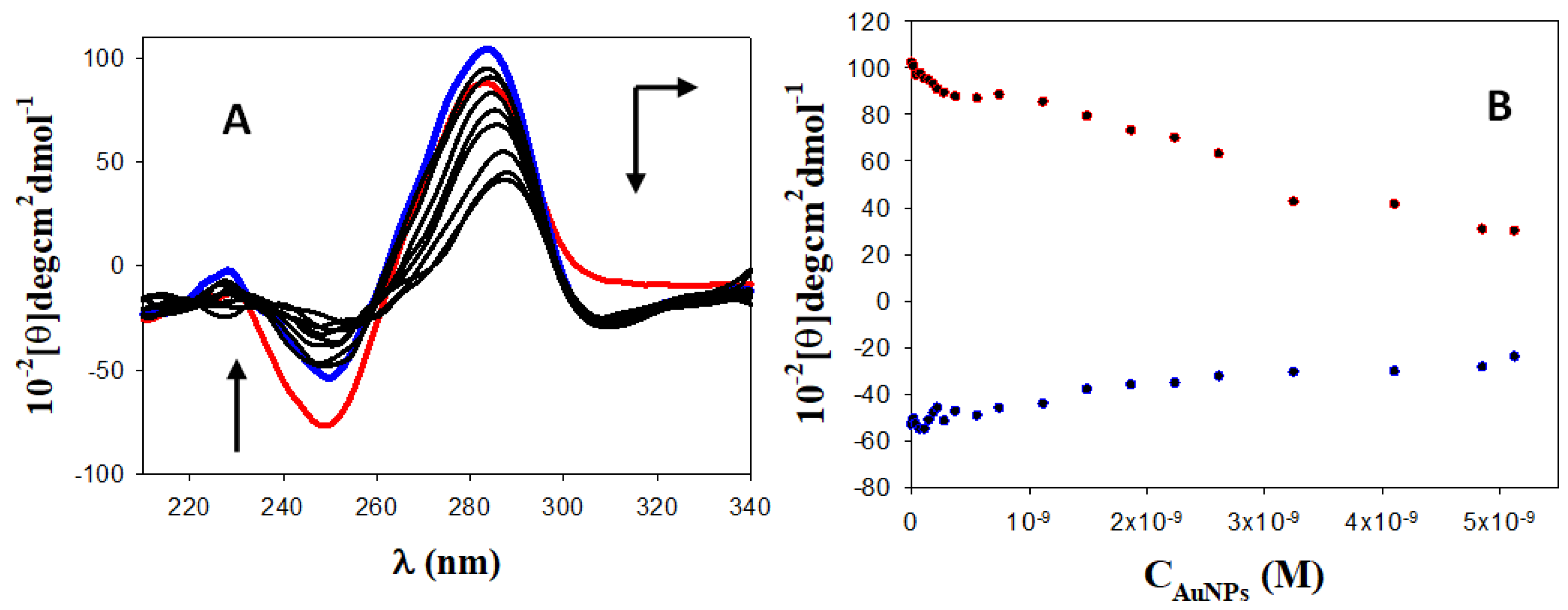 Pharmaceutics 17 01236 g002 Pharmaceutics 17 01236 g002