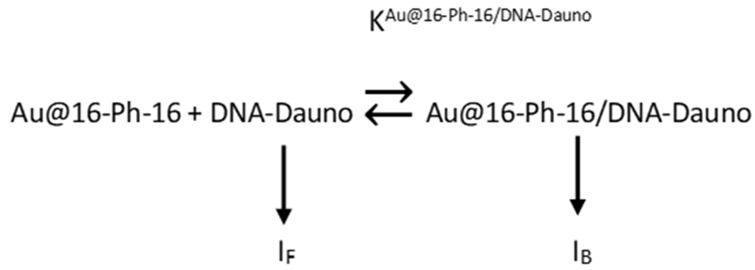 Pharmaceutics 17 01236 sch001 Pharmaceutics 17 01236 sch001