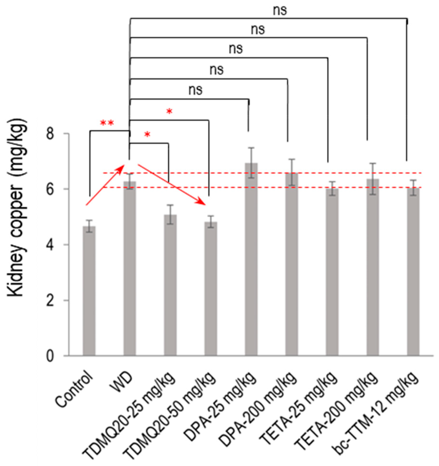 Pharmaceutics 17 01237 g003