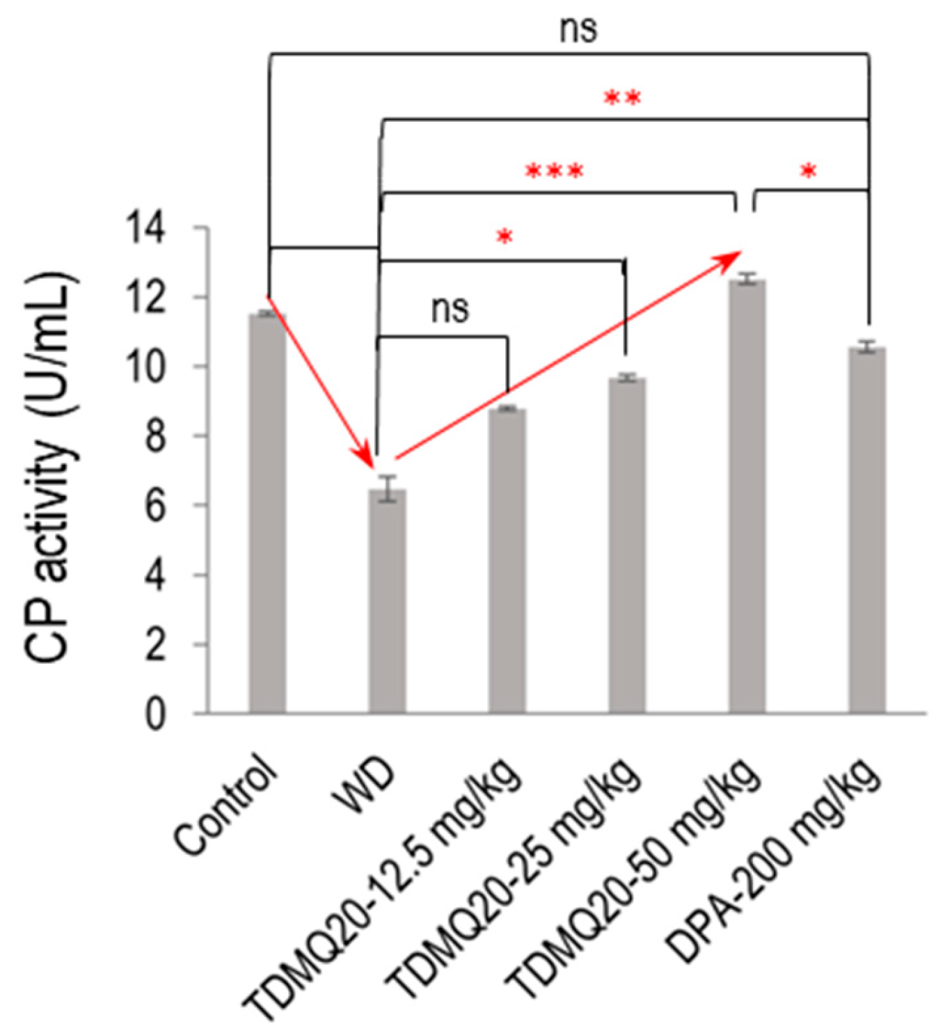 Pharmaceutics 17 01237 g005