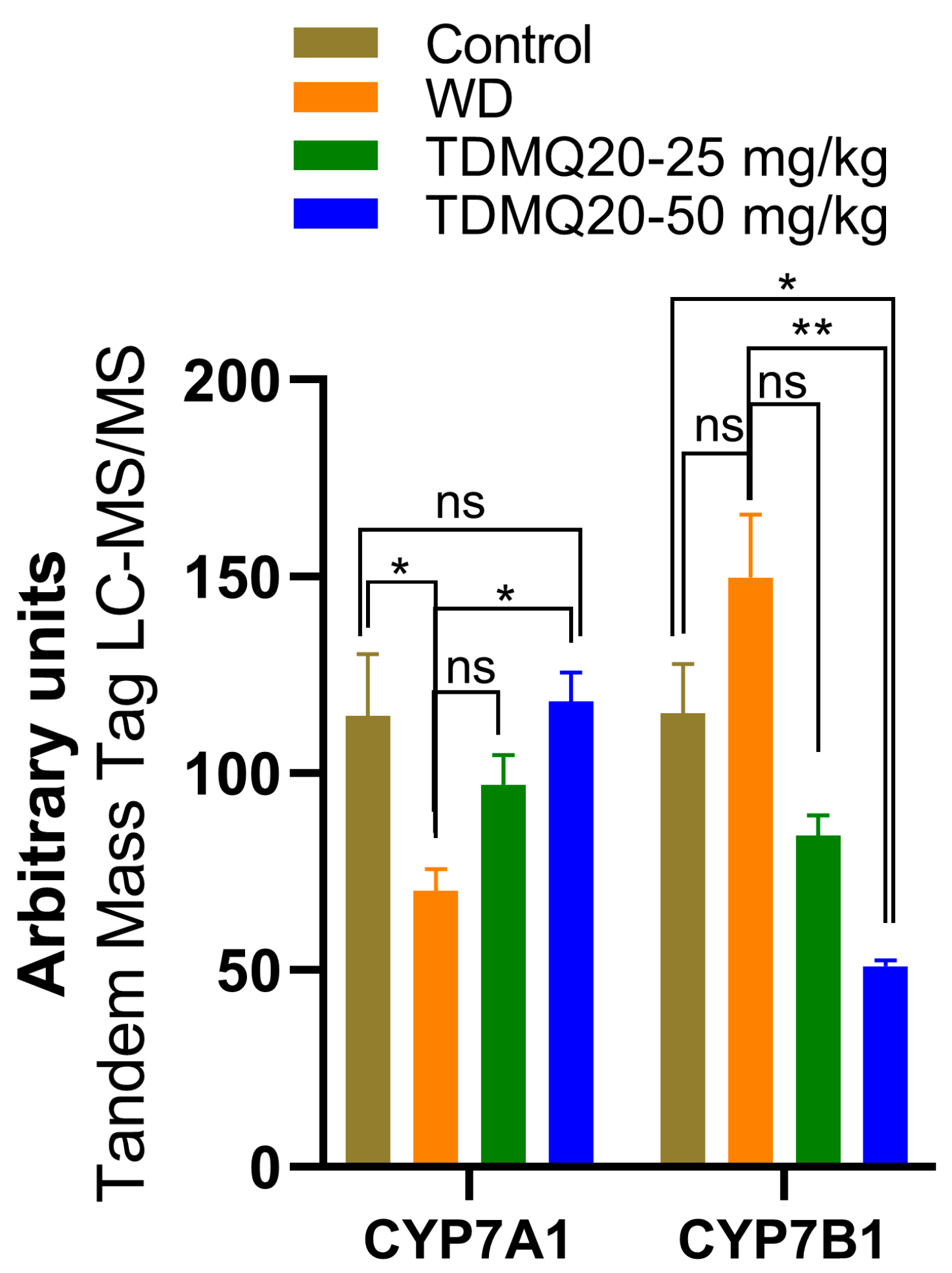 Pharmaceutics 17 01237 g007