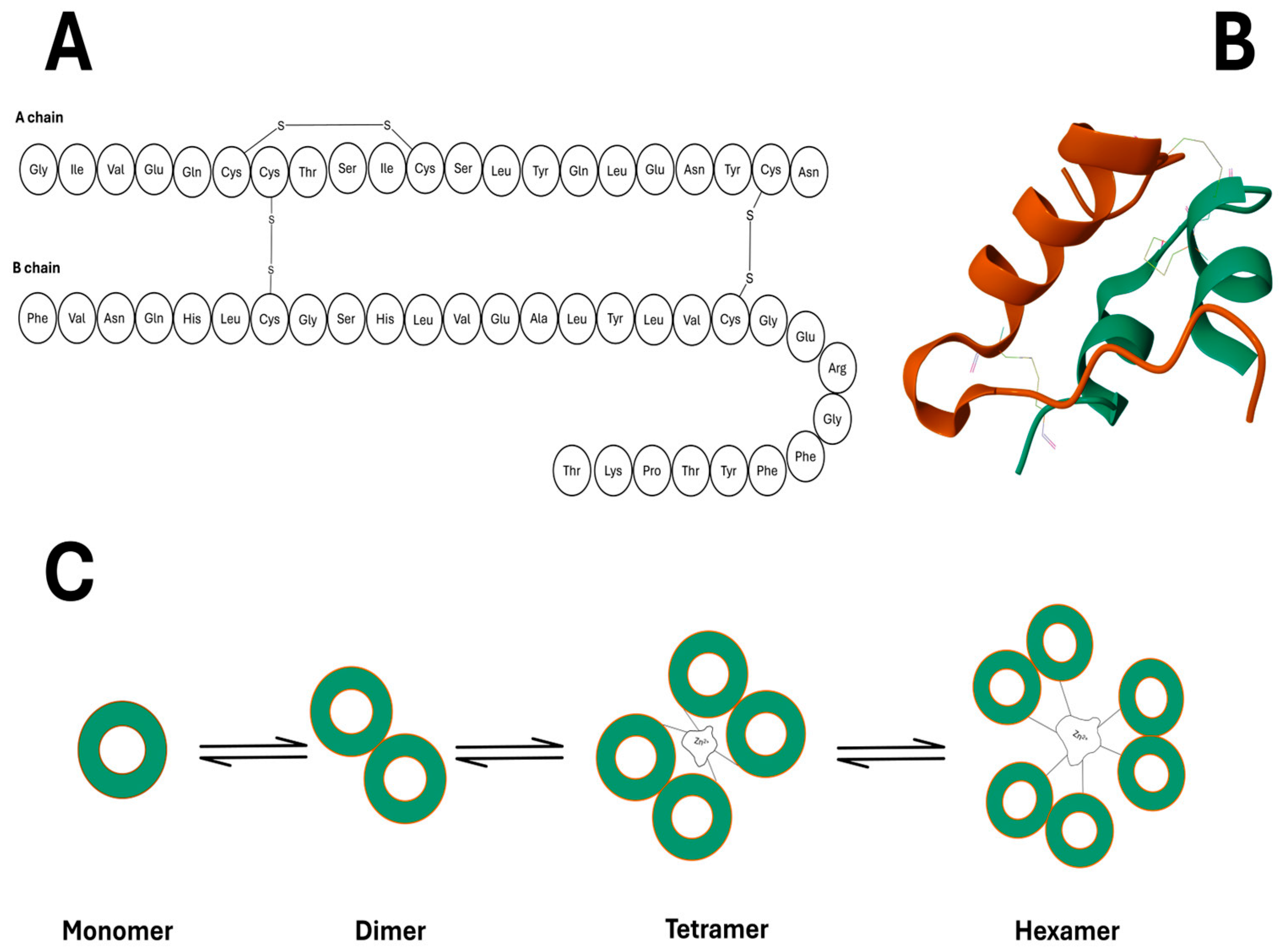 Pharmaceutics 17 01239 g002 Pharmaceutics 17 01239 g002