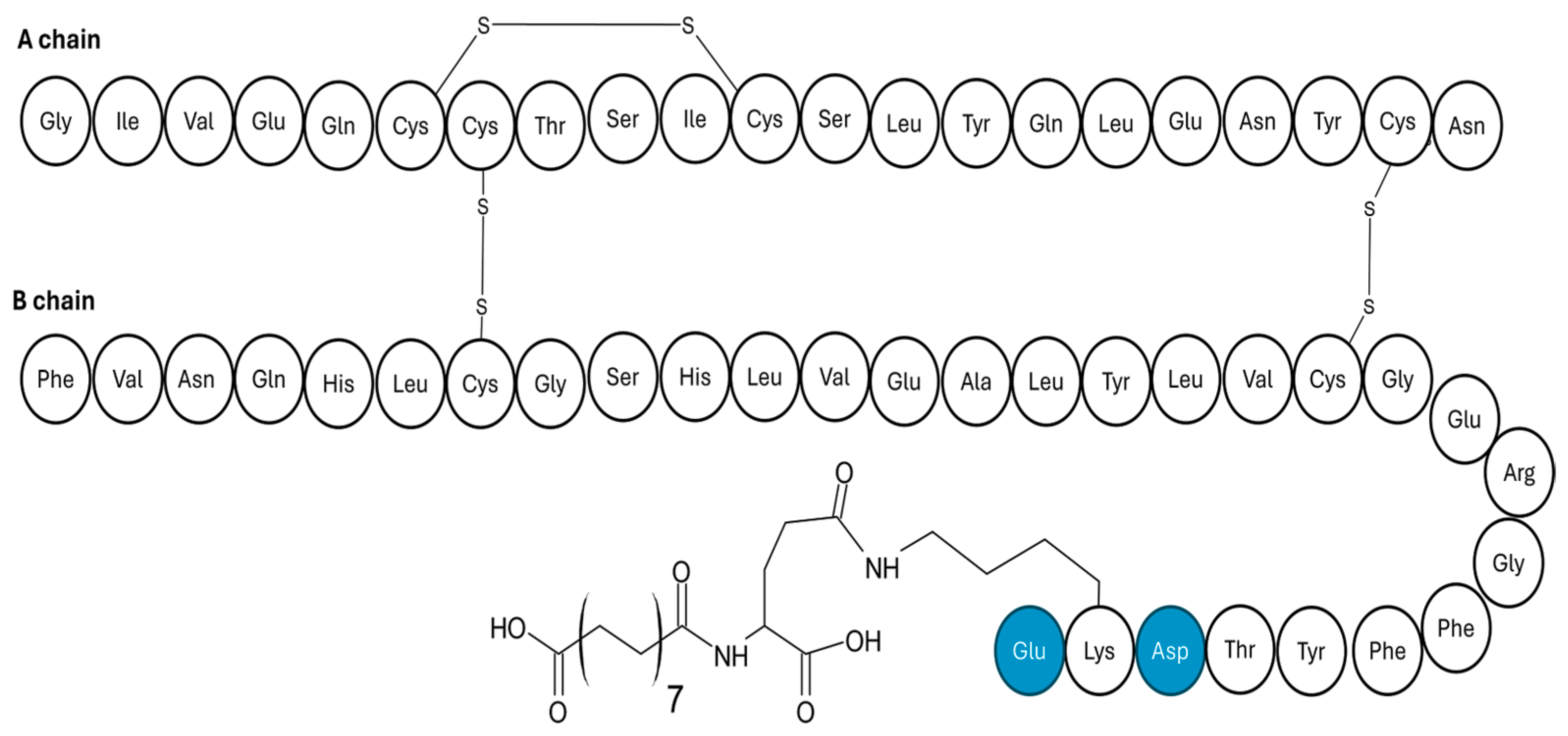 Pharmaceutics 17 01239 g005 Pharmaceutics 17 01239 g005
