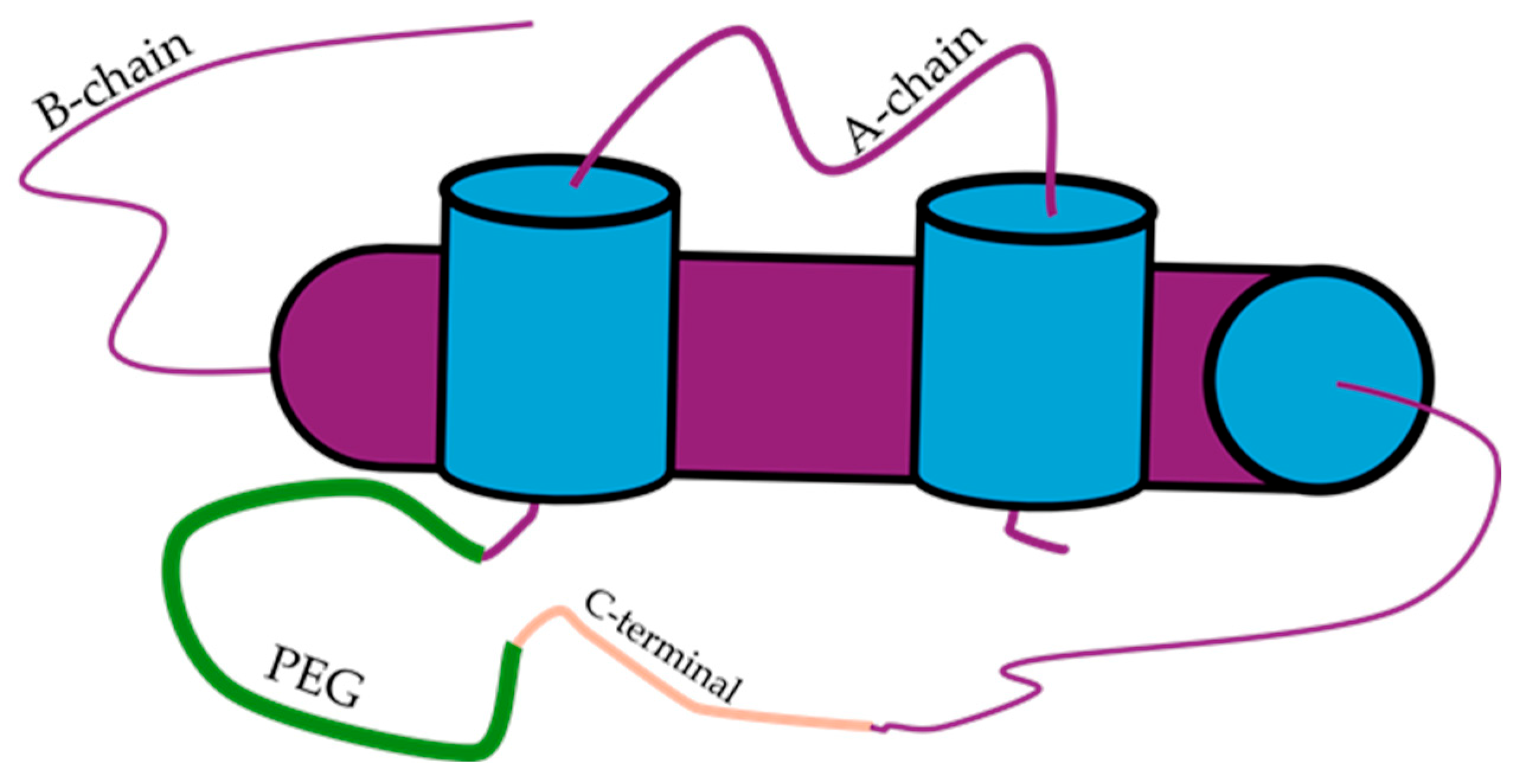 Pharmaceutics 17 01239 g008 Pharmaceutics 17 01239 g008