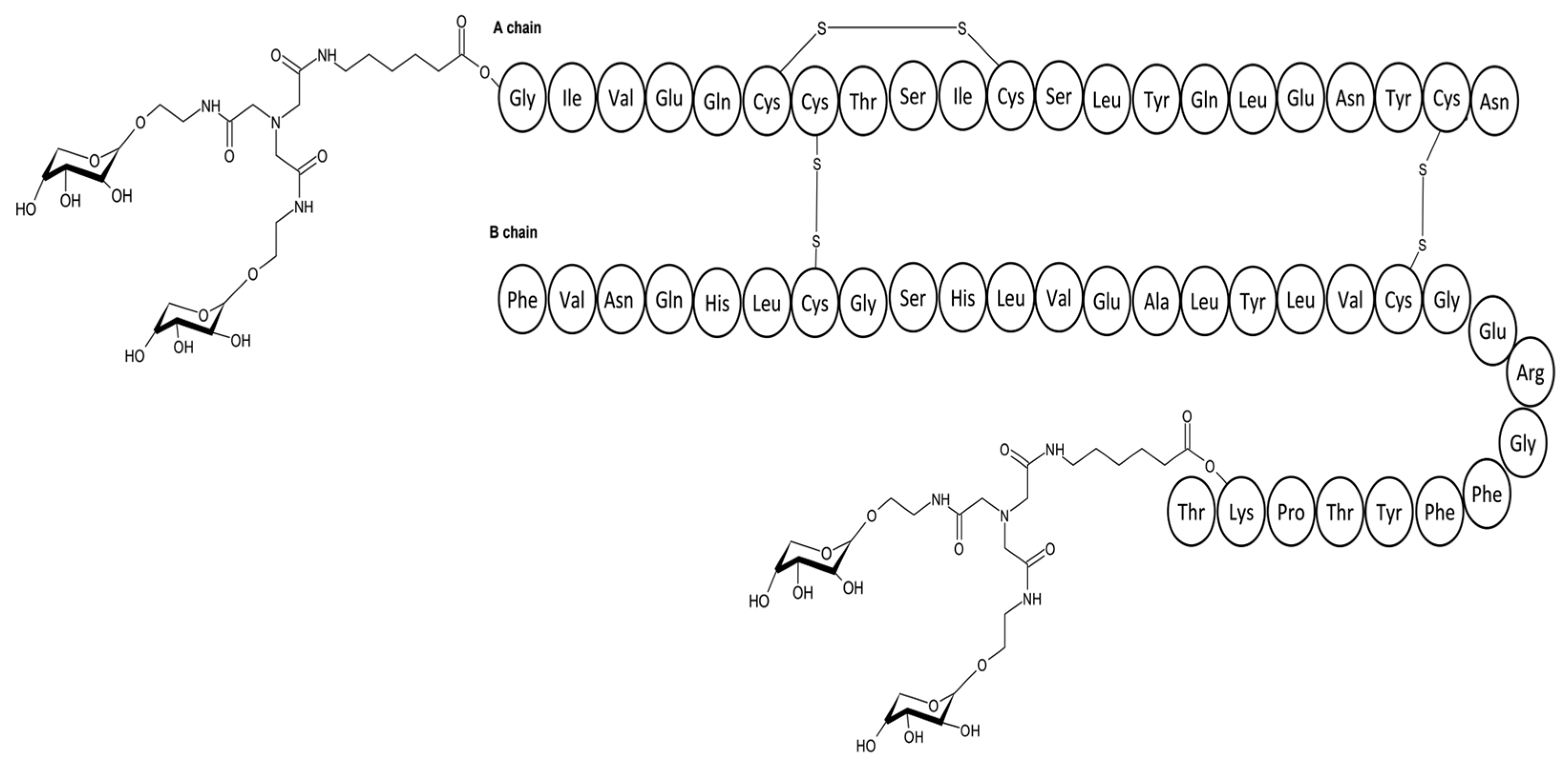 Pharmaceutics 17 01239 g009 Pharmaceutics 17 01239 g009