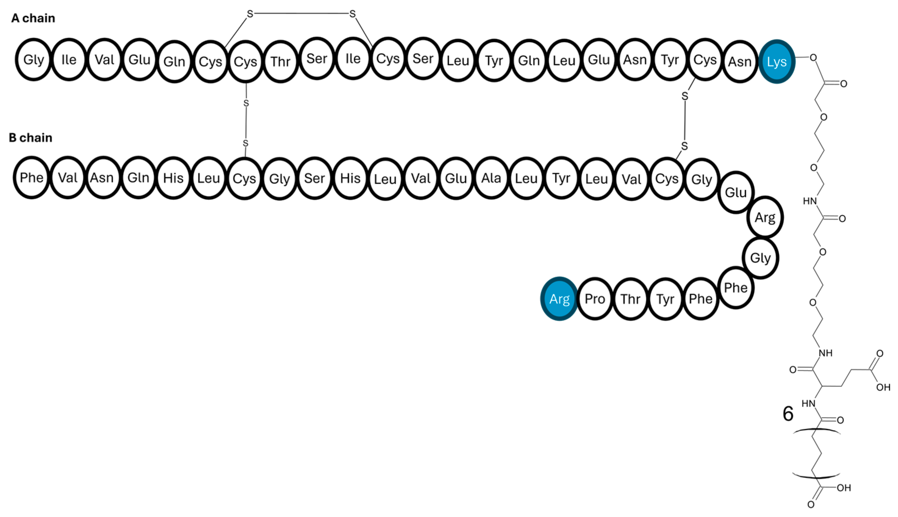 Pharmaceutics 17 01239 g011 Pharmaceutics 17 01239 g011