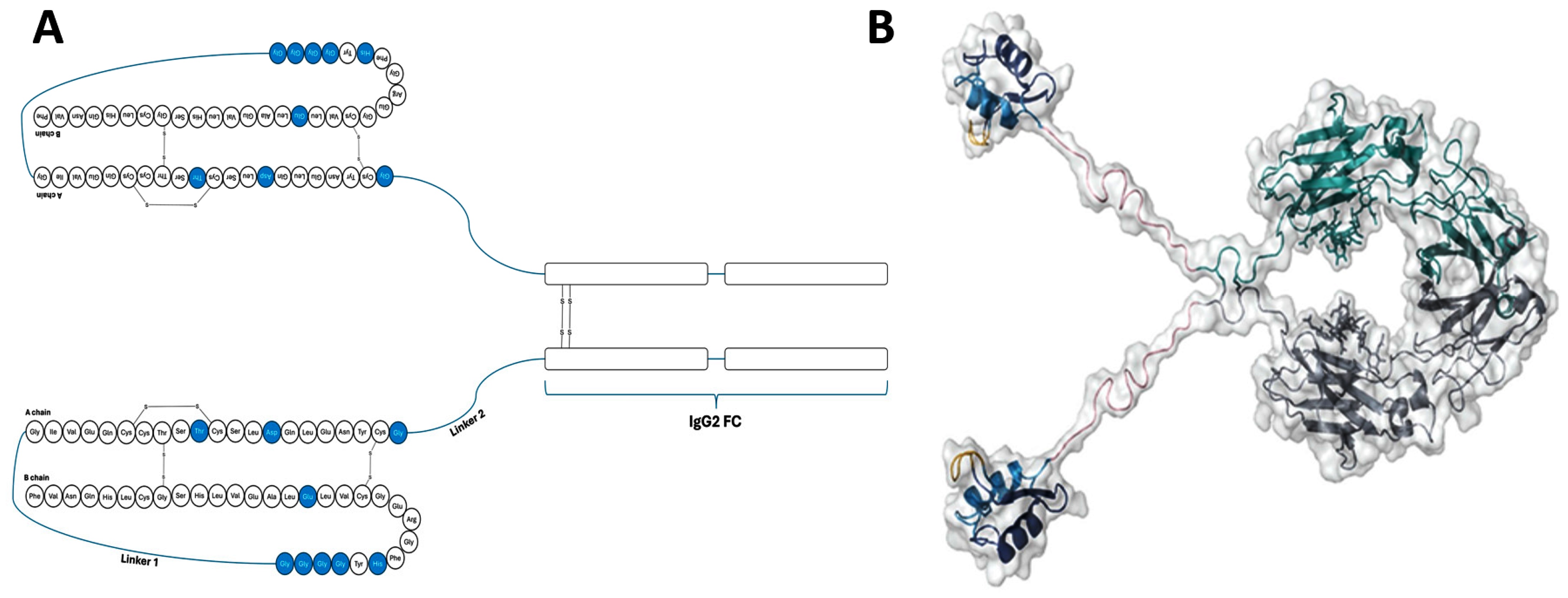 Pharmaceutics 17 01239 g013 Pharmaceutics 17 01239 g013