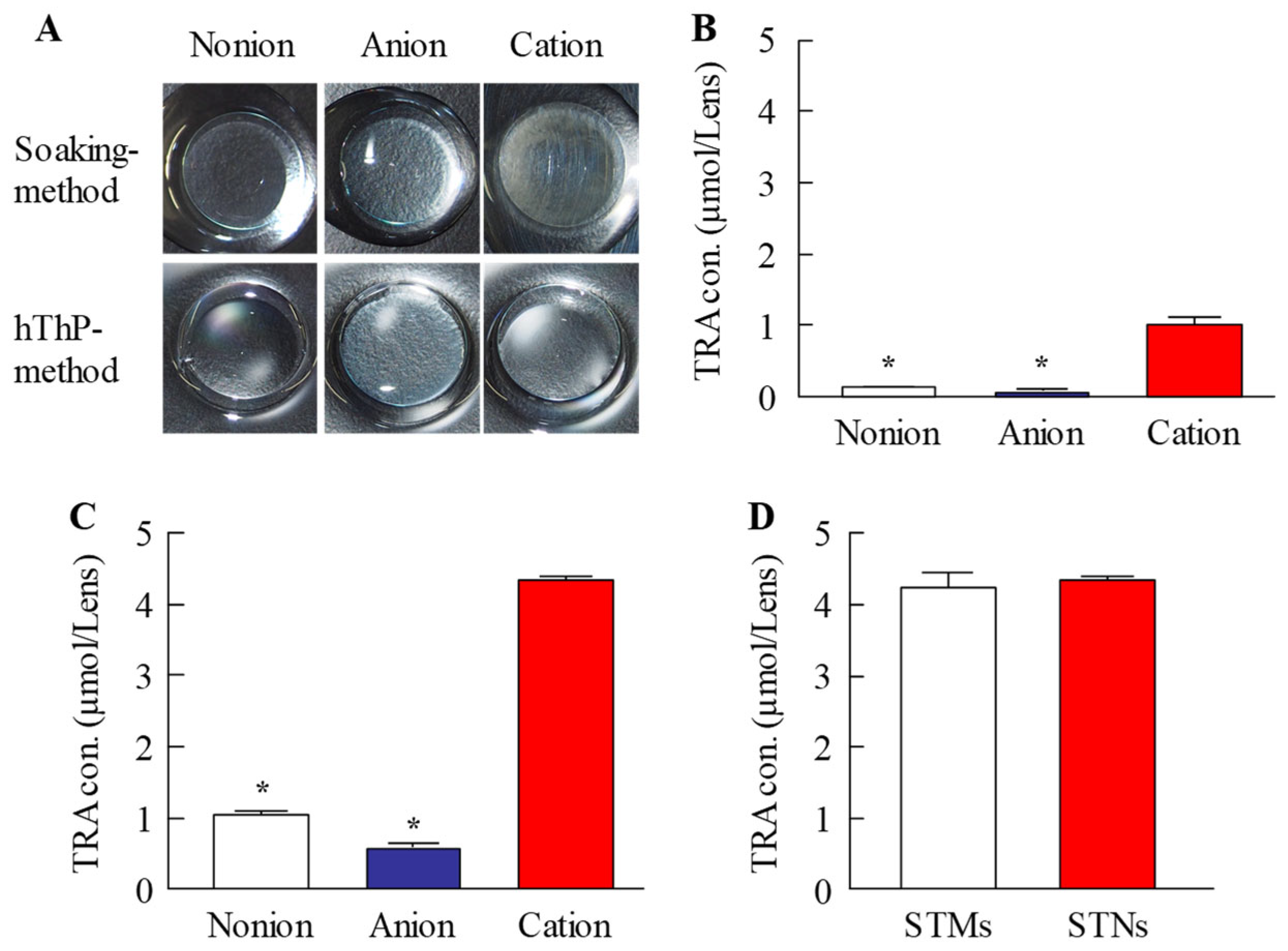 Pharmaceutics 17 01240 g003