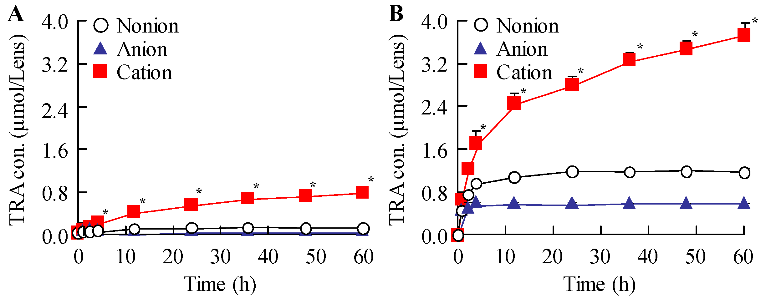Pharmaceutics 17 01240 g004