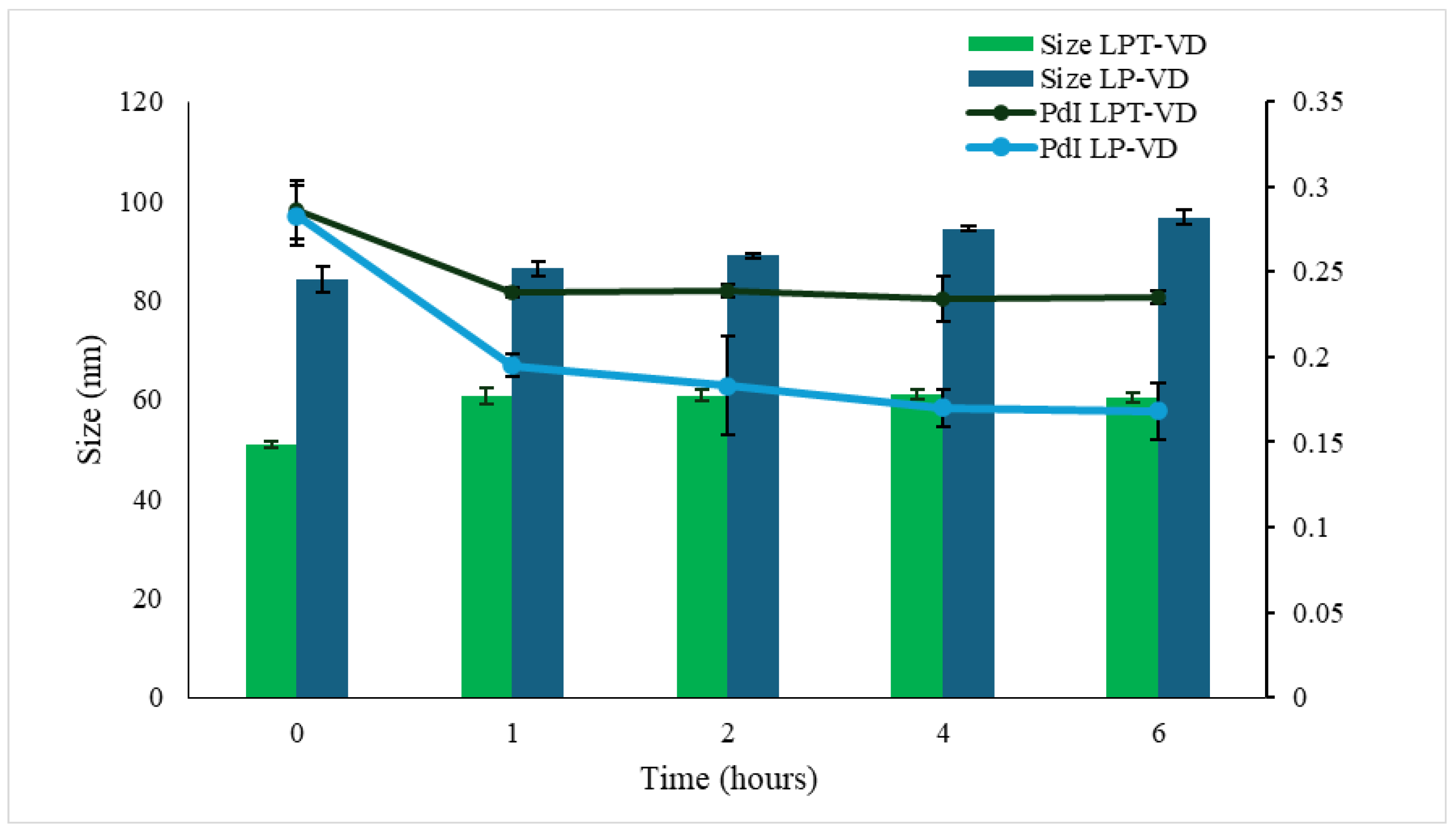 Pharmaceutics 17 01244 g002