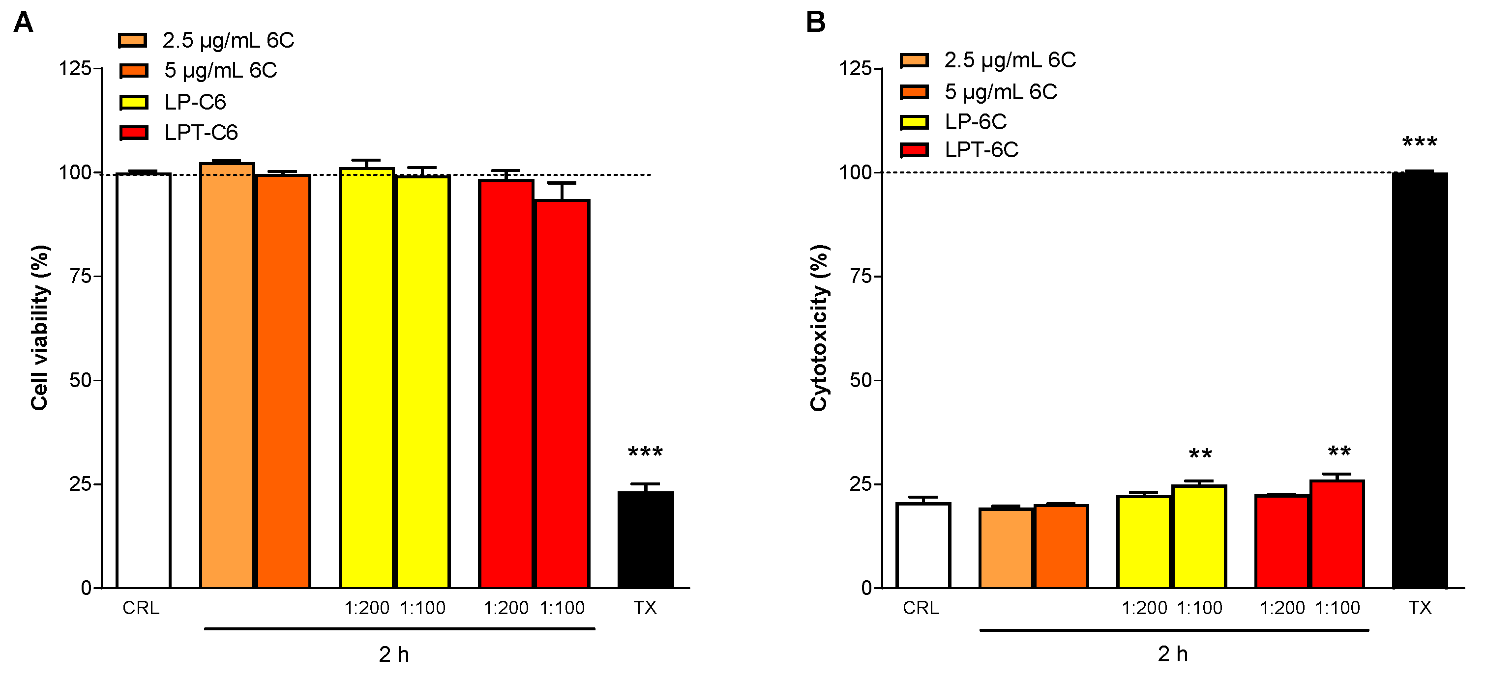 Pharmaceutics 17 01244 g005