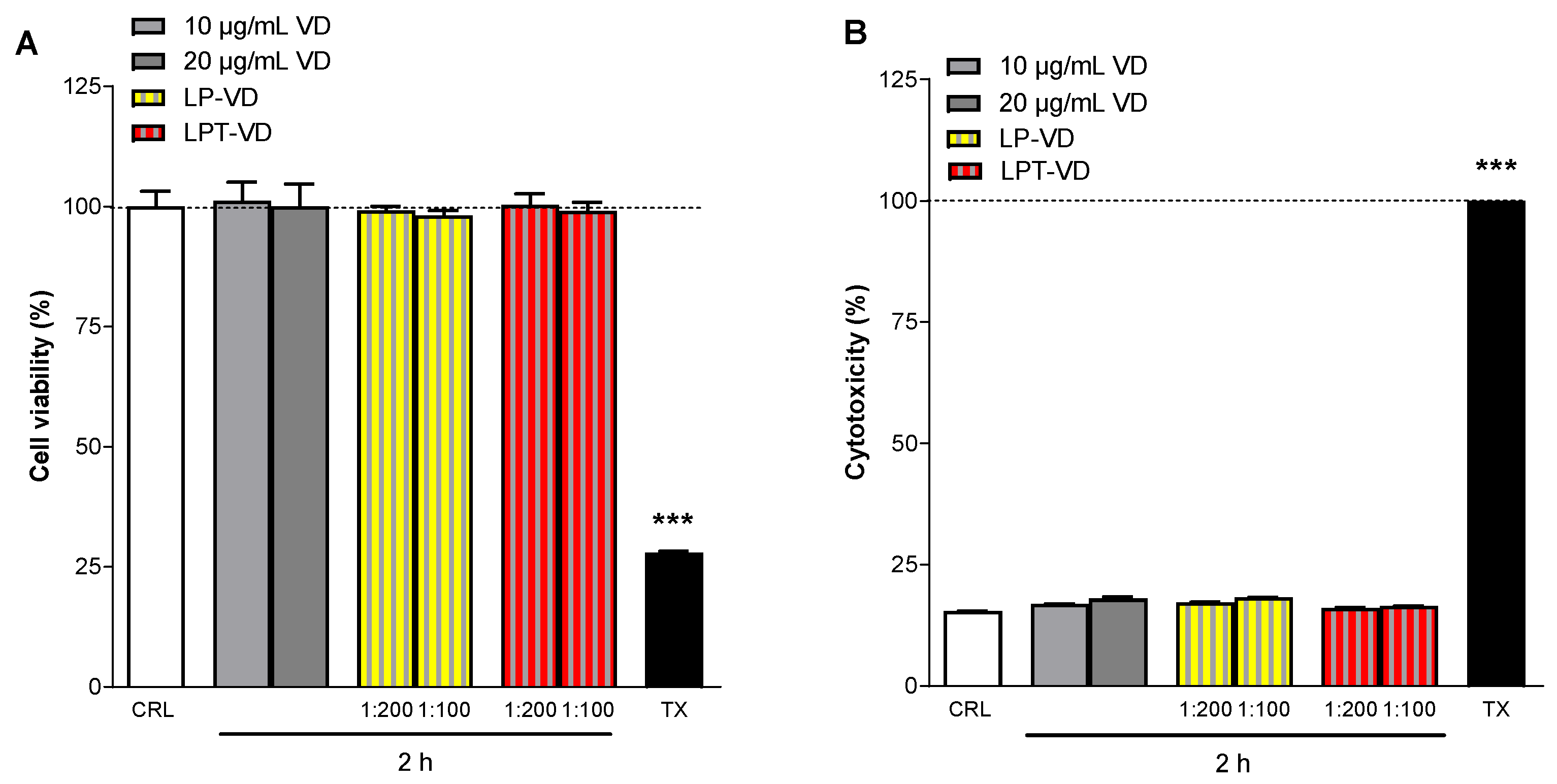 Pharmaceutics 17 01244 g006