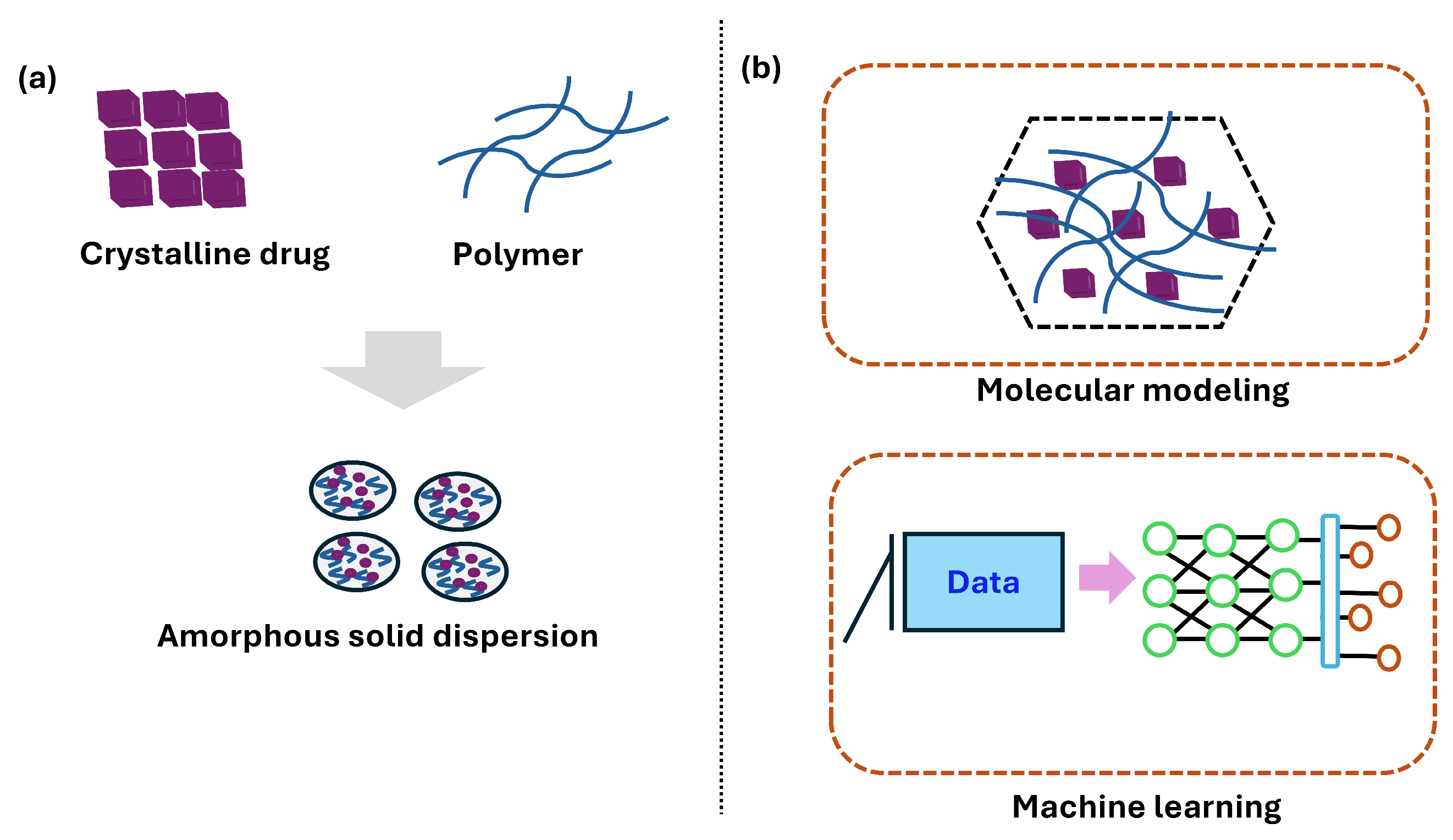 Pharmaceutics 17 01249 g005