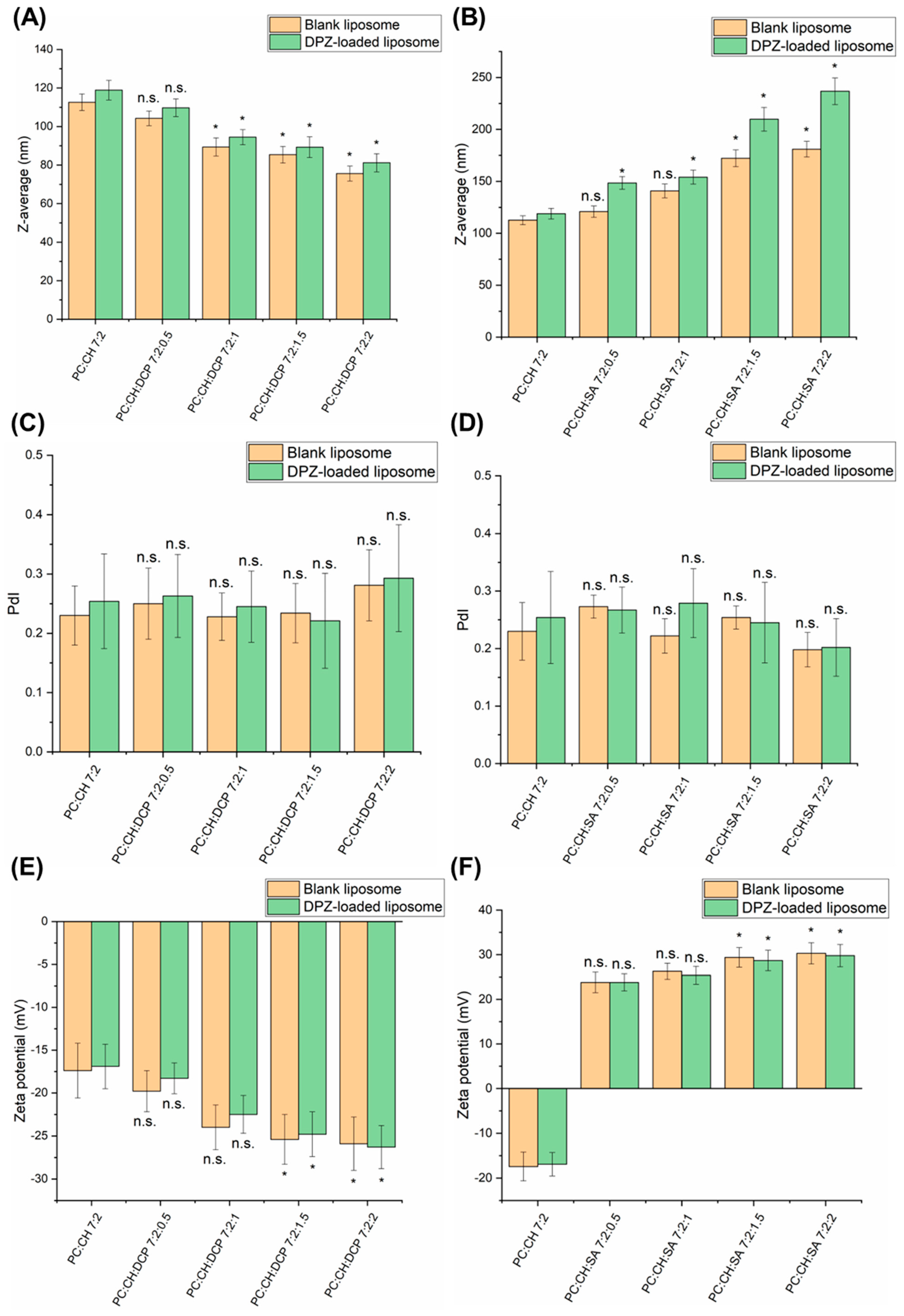 Pharmaceutics 17 01250 g002