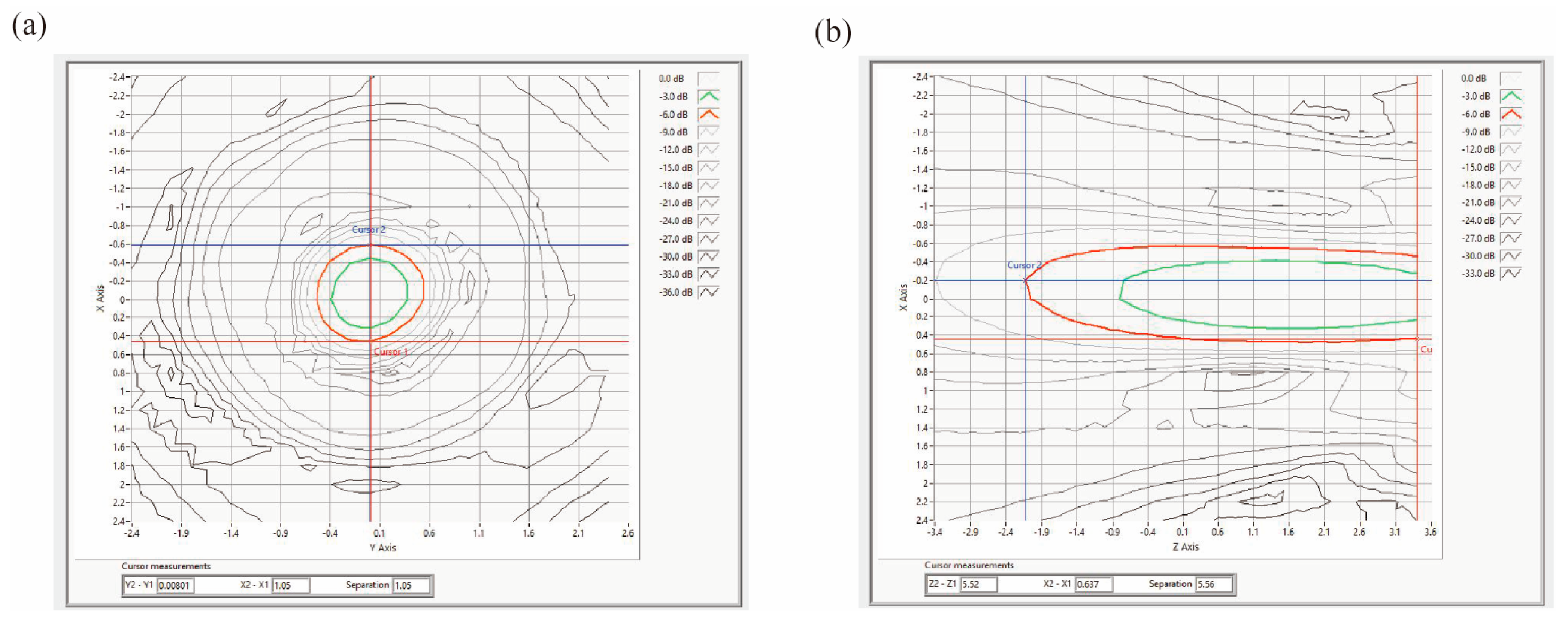 Pharmaceutics 17 01251 g007