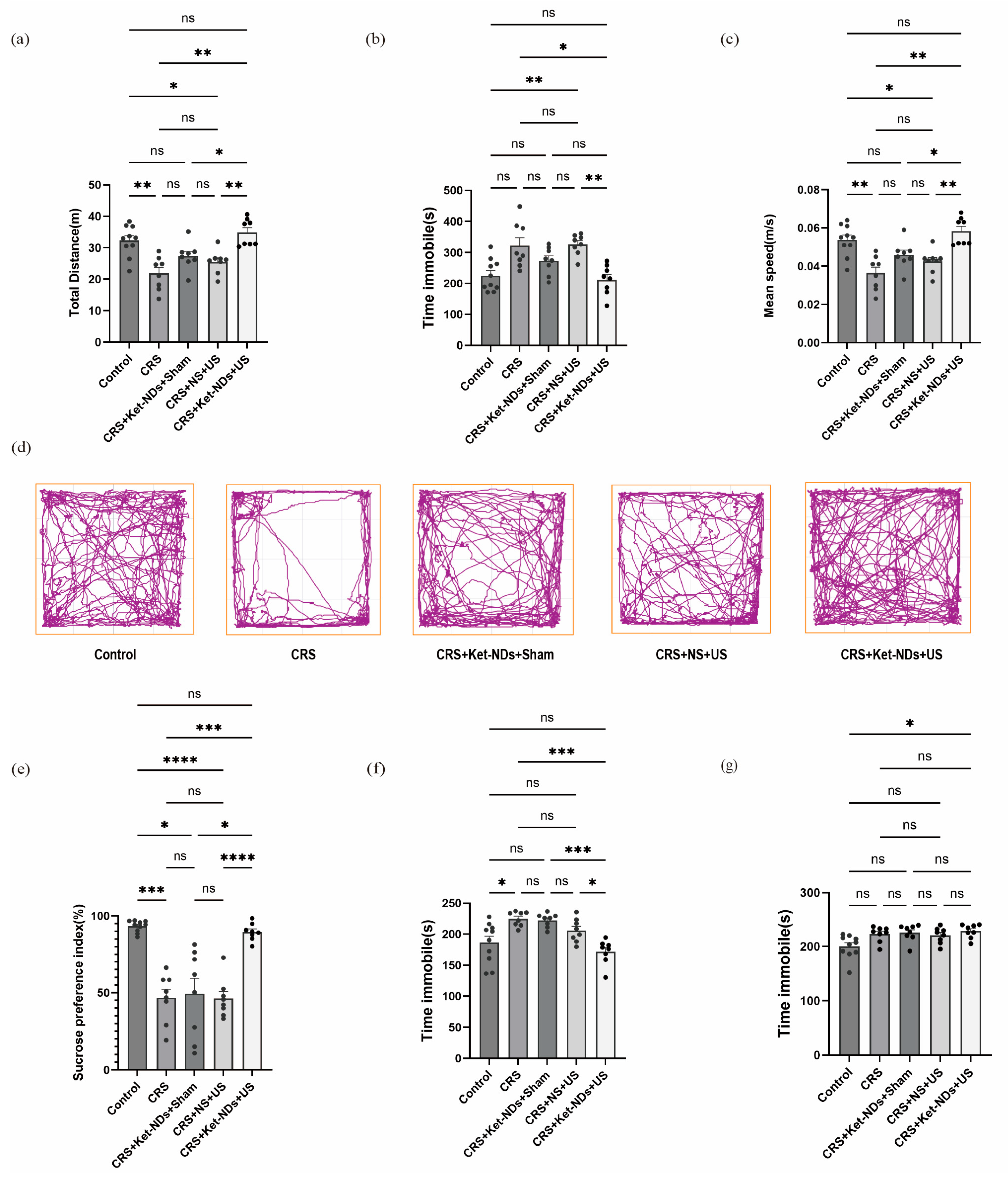 Pharmaceutics 17 01251 g008