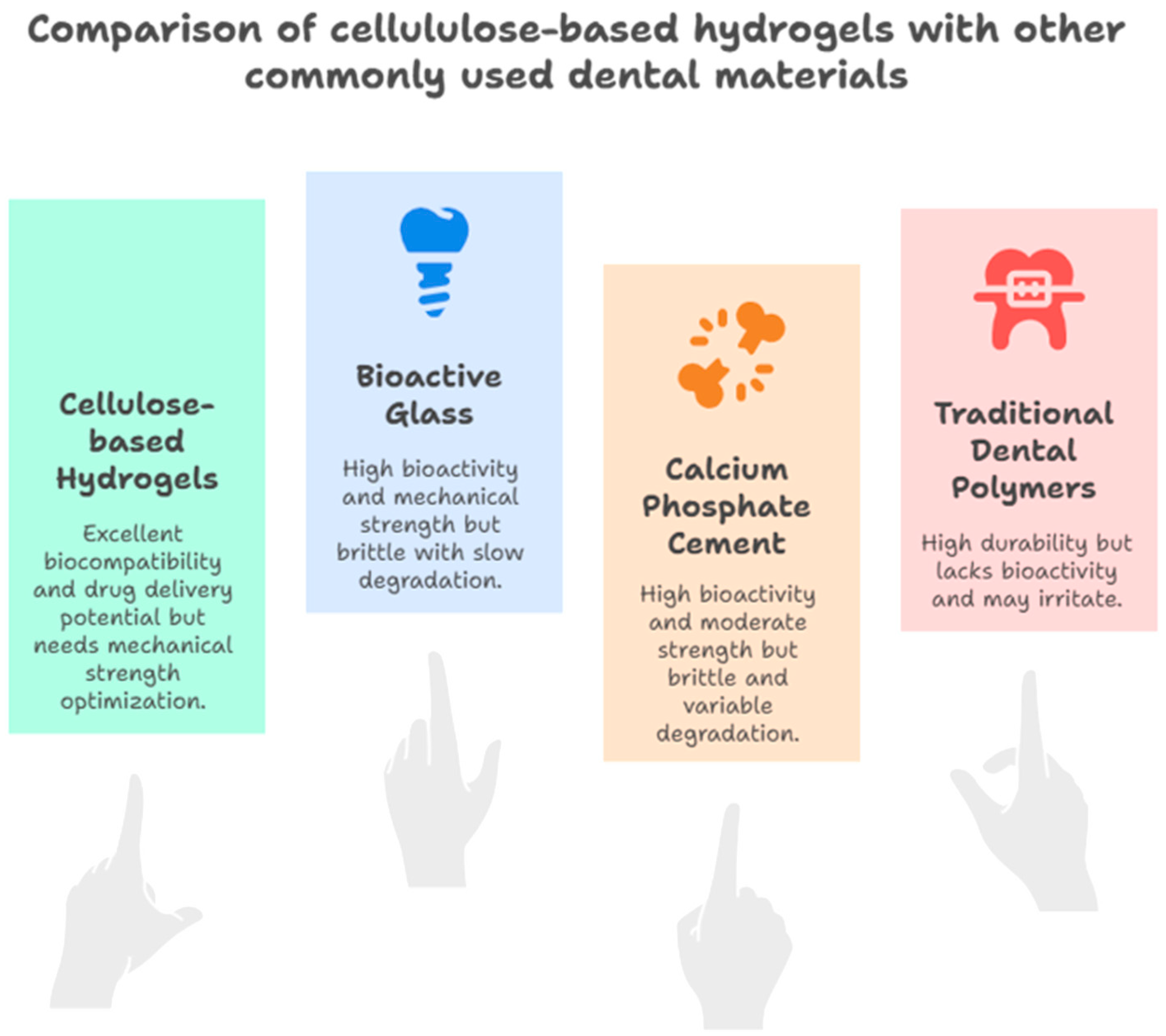 Pharmaceutics 17 01252 g004