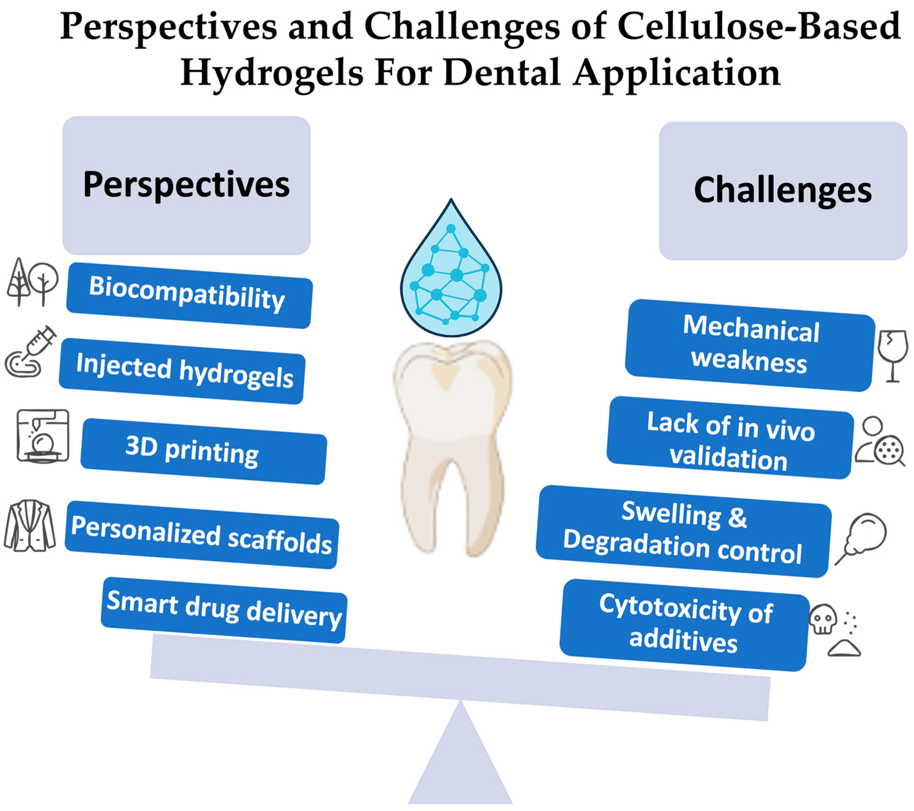 Pharmaceutics 17 01252 g005