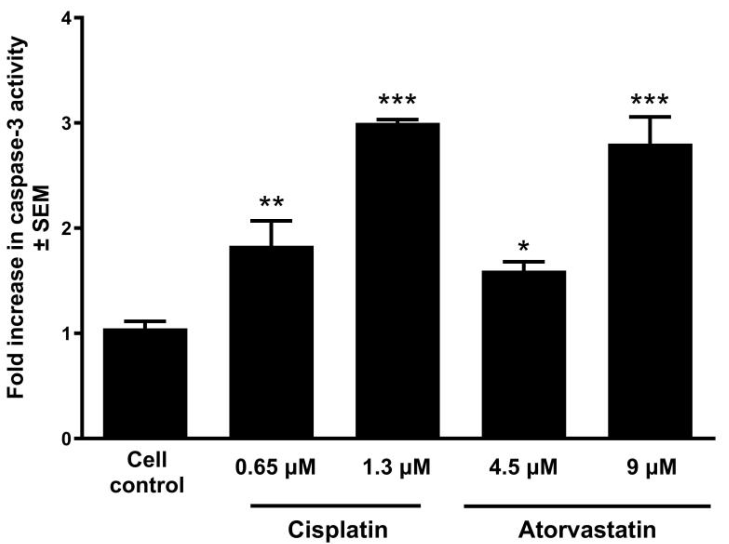 Pharmaceutics 17 01253 g005 Pharmaceutics 17 01253 g005