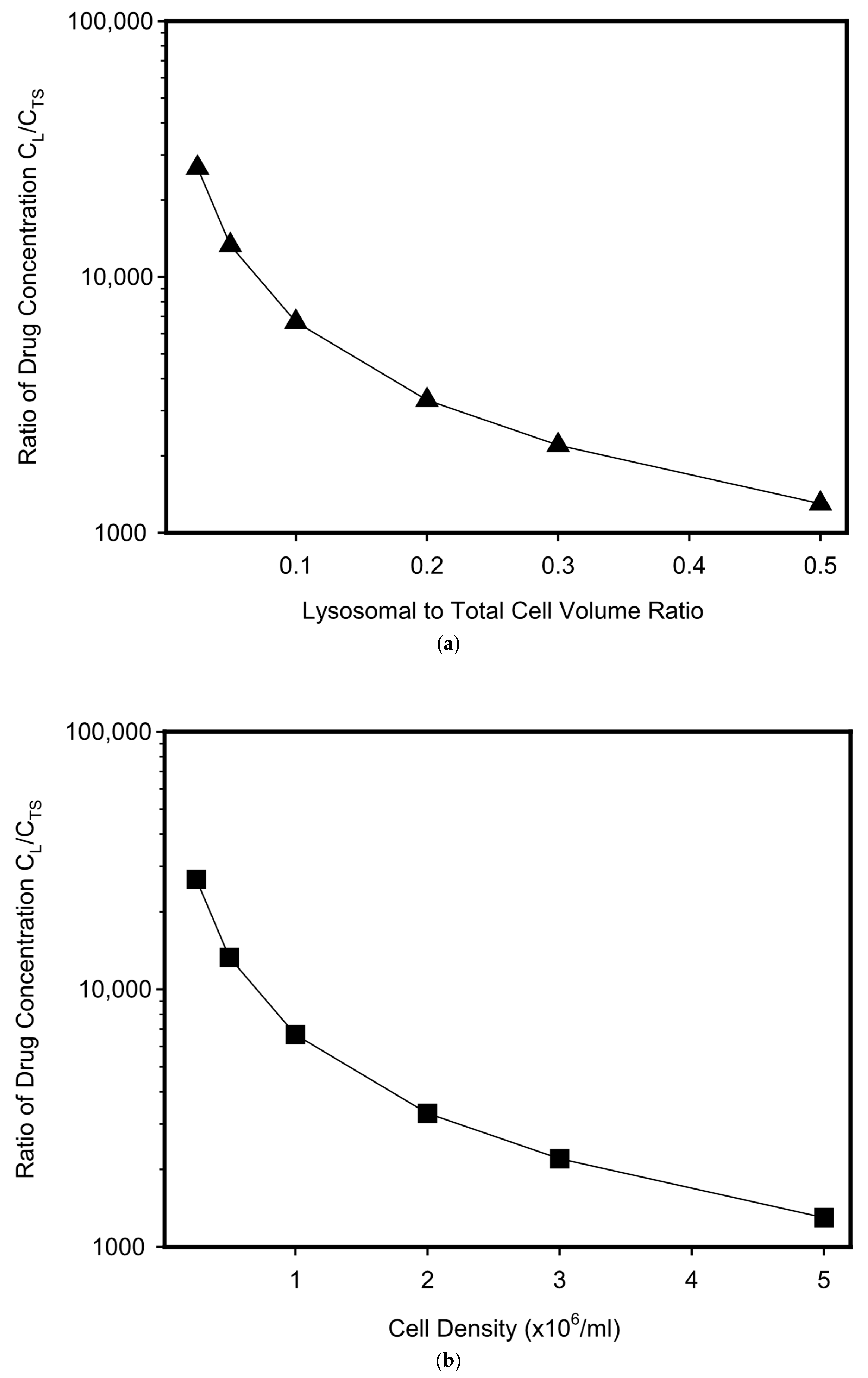 Pharmaceutics 17 01255 g004