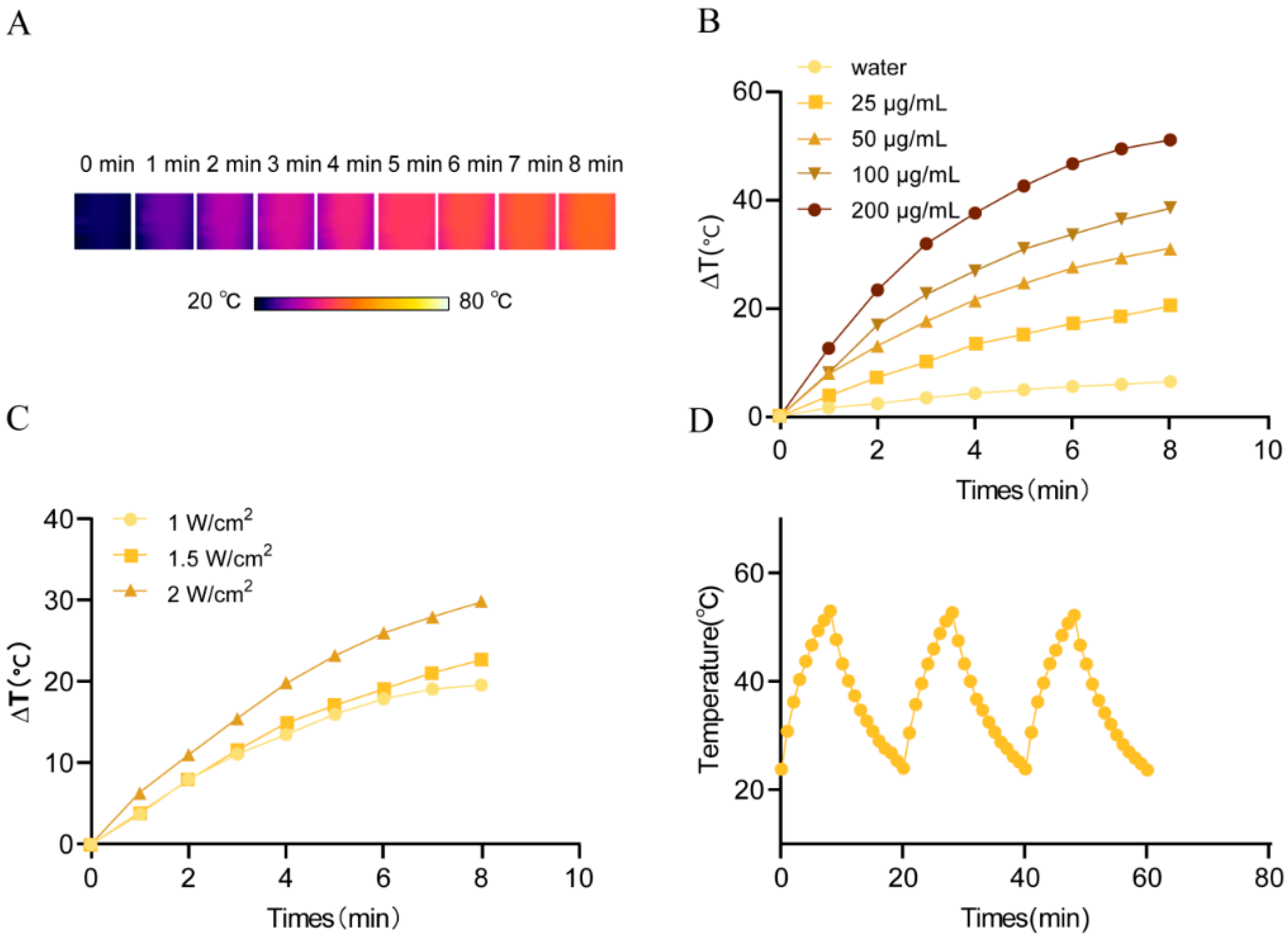 Pharmaceutics 17 01257 g003 Pharmaceutics 17 01257 g003