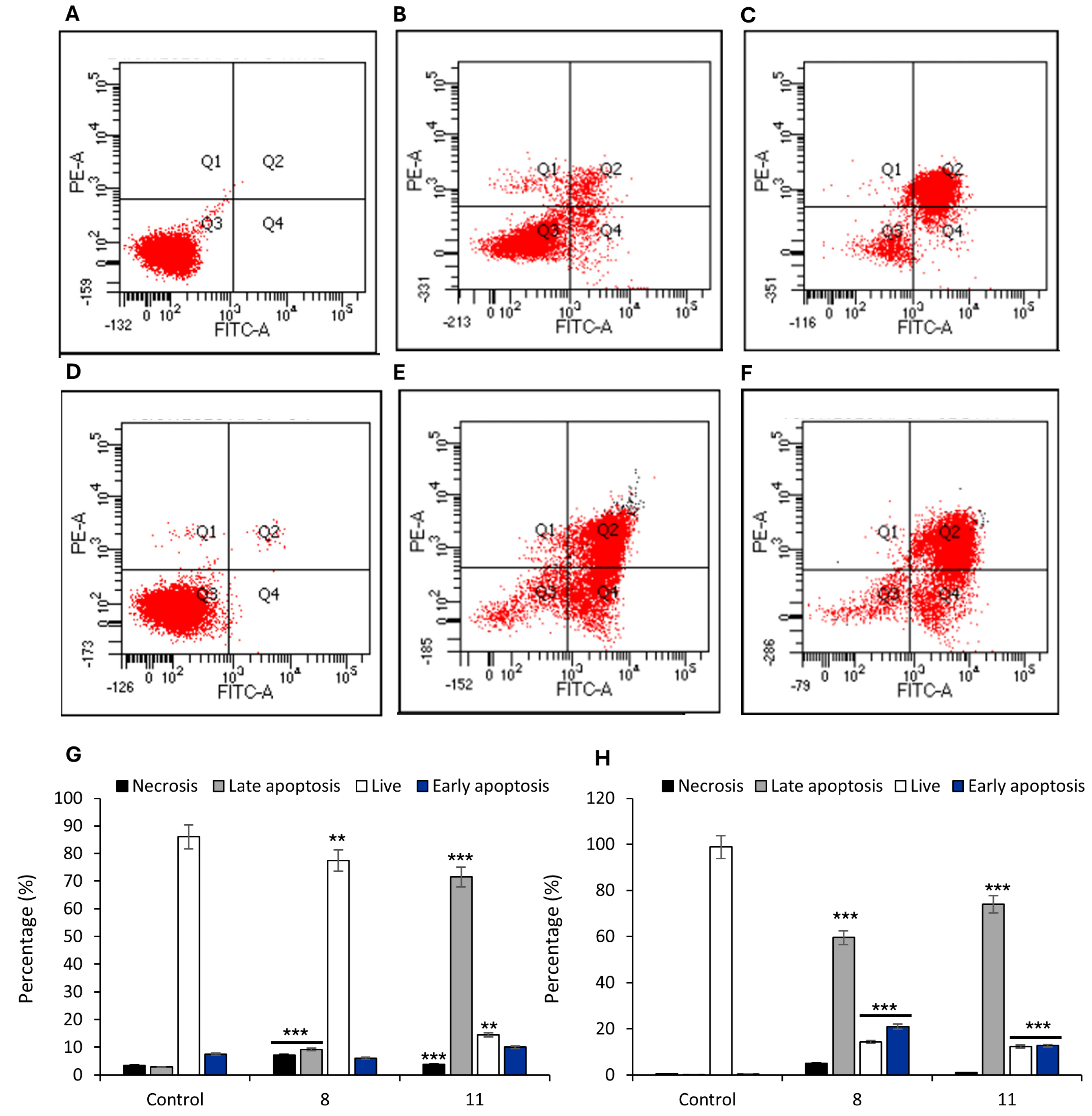 Pharmaceutics 17 01260 g007