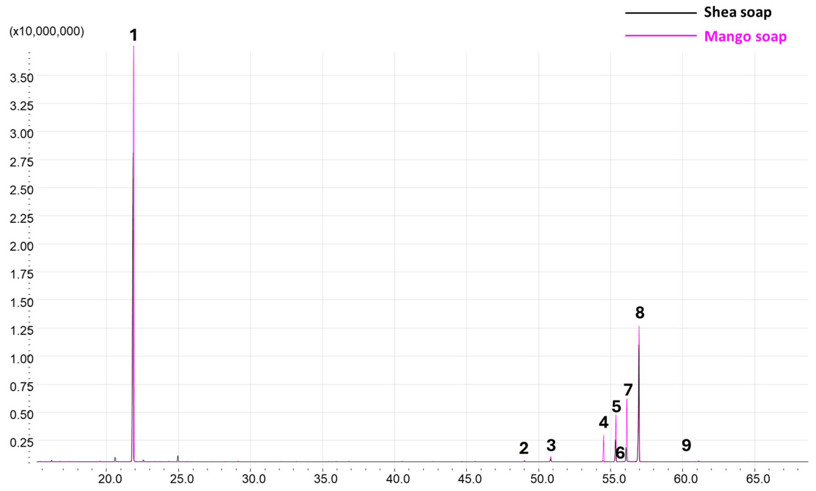 Pharmaceutics 17 01261 g001