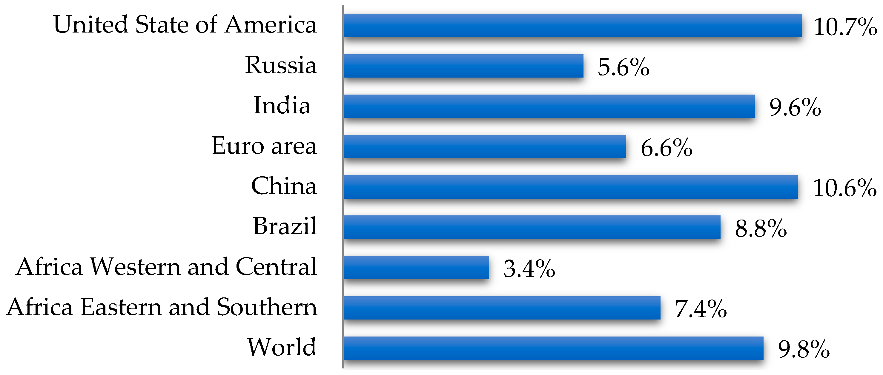 Pharmaceutics 17 01262 g001