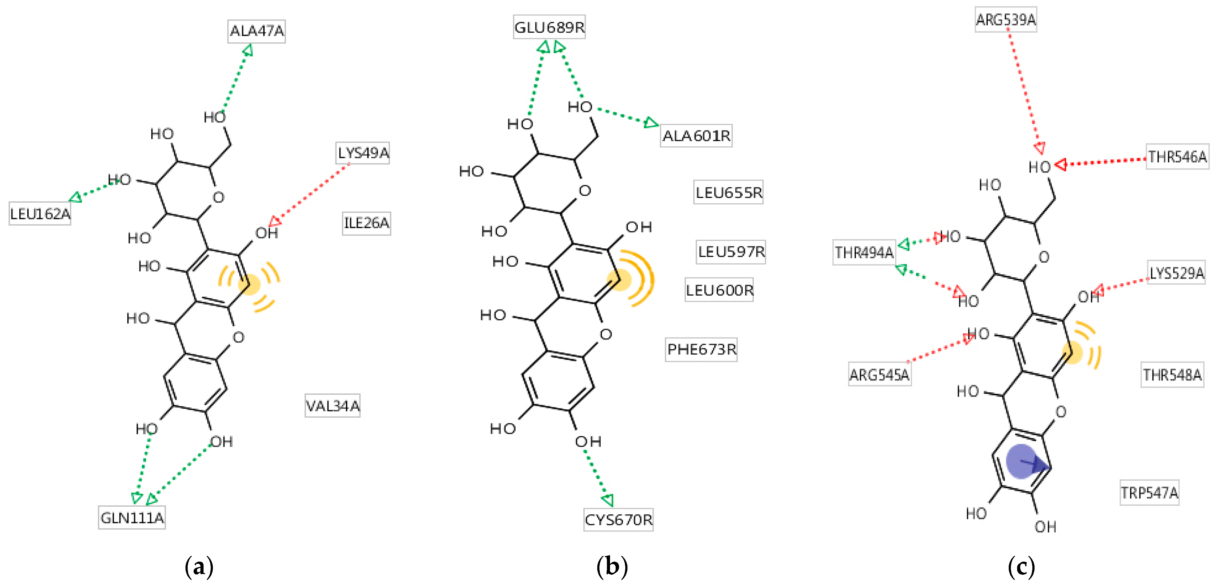 Pharmaceutics 17 01262 g006