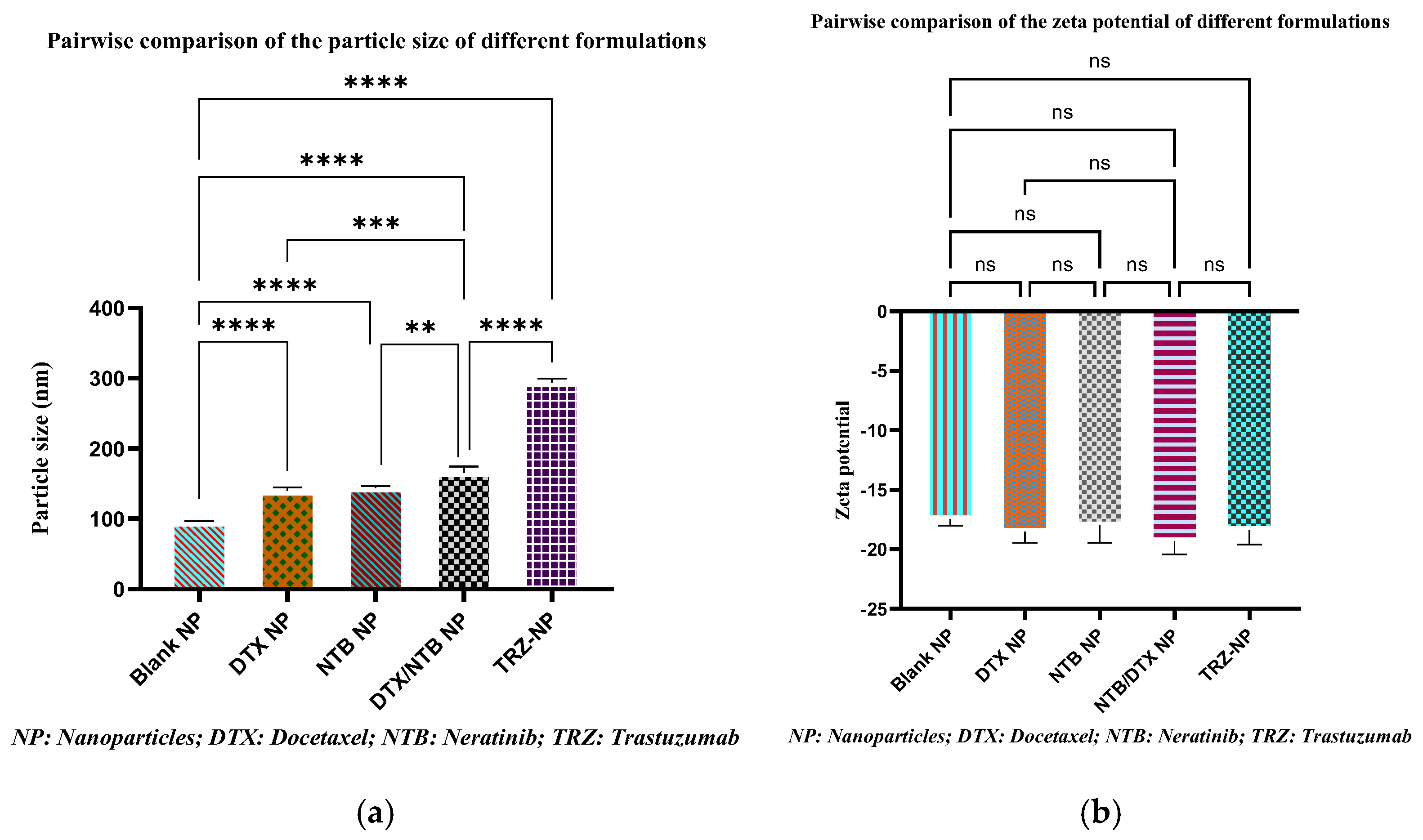 Pharmaceutics 17 01265 g001 Pharmaceutics 17 01265 g001