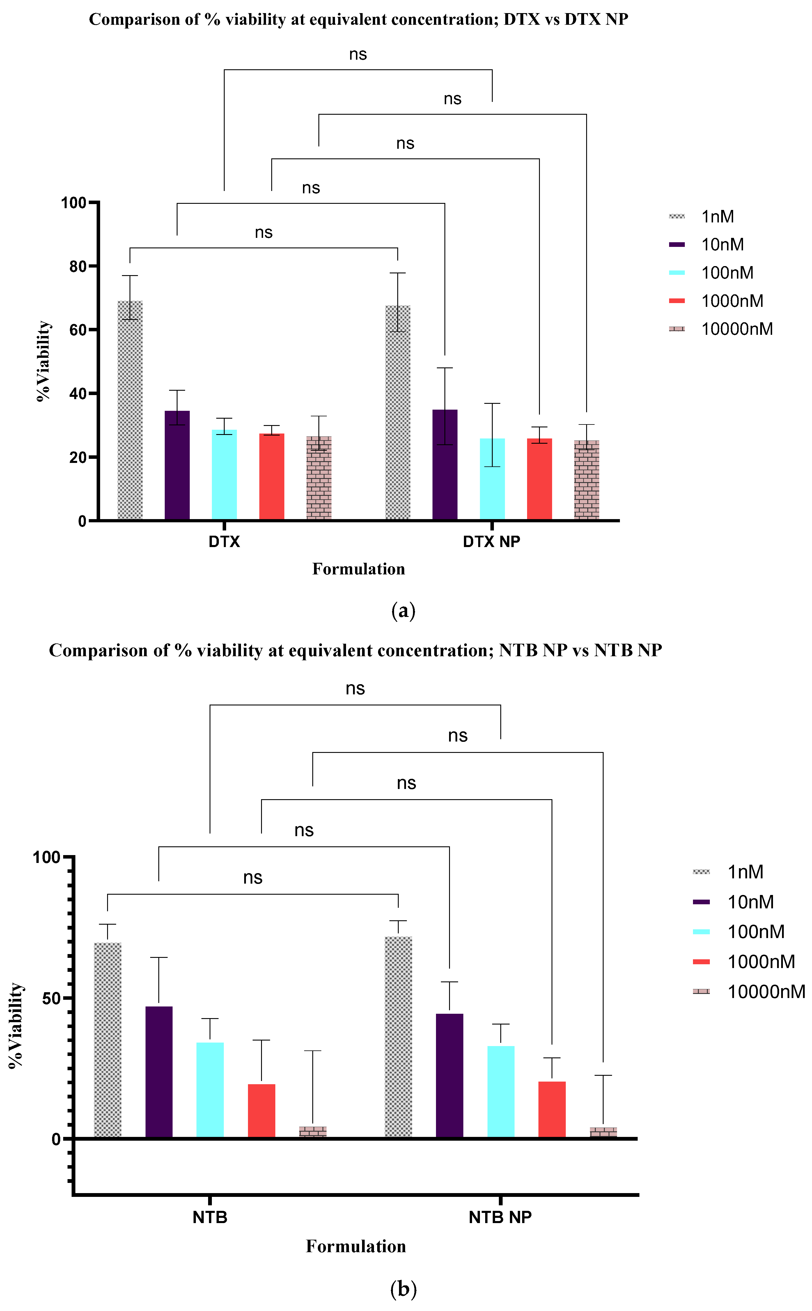 Pharmaceutics 17 01265 g007a Pharmaceutics 17 01265 g007a