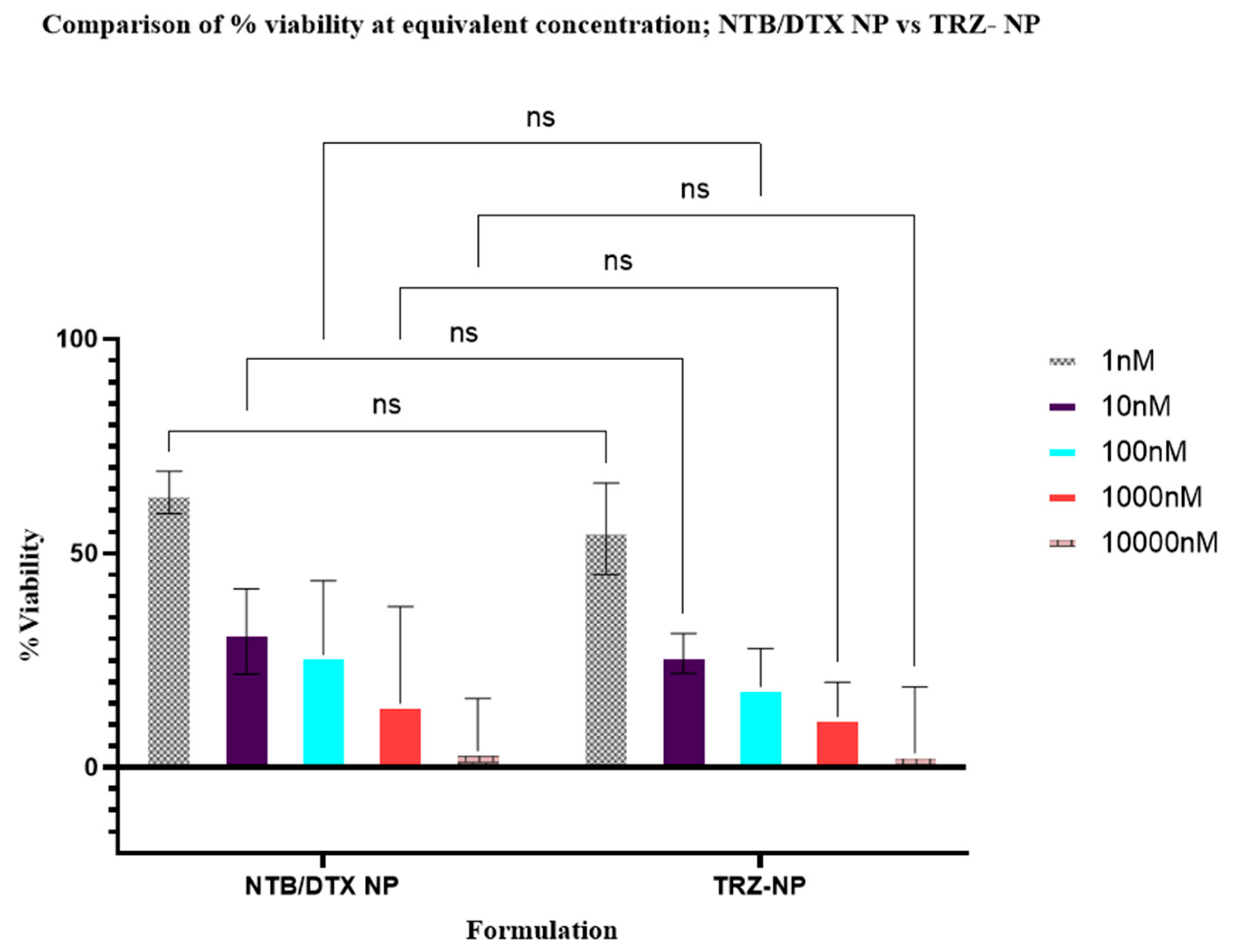 Pharmaceutics 17 01265 g008 Pharmaceutics 17 01265 g008