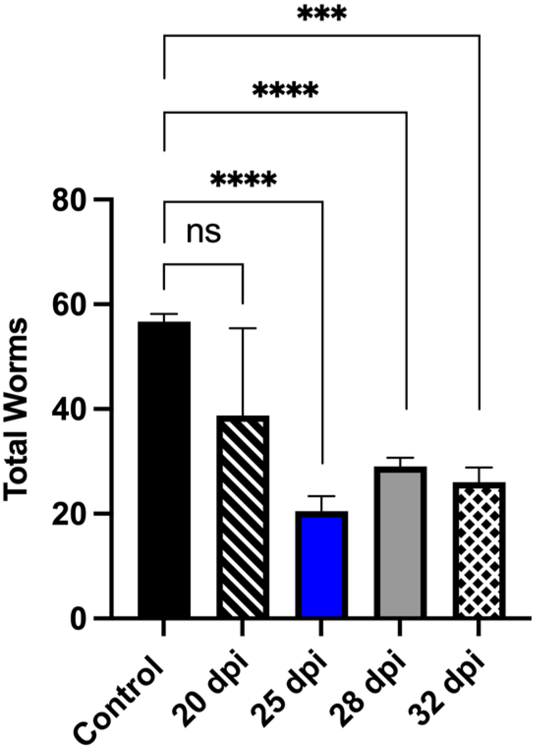 Pharmaceutics 17 01268 g010 Pharmaceutics 17 01268 g010