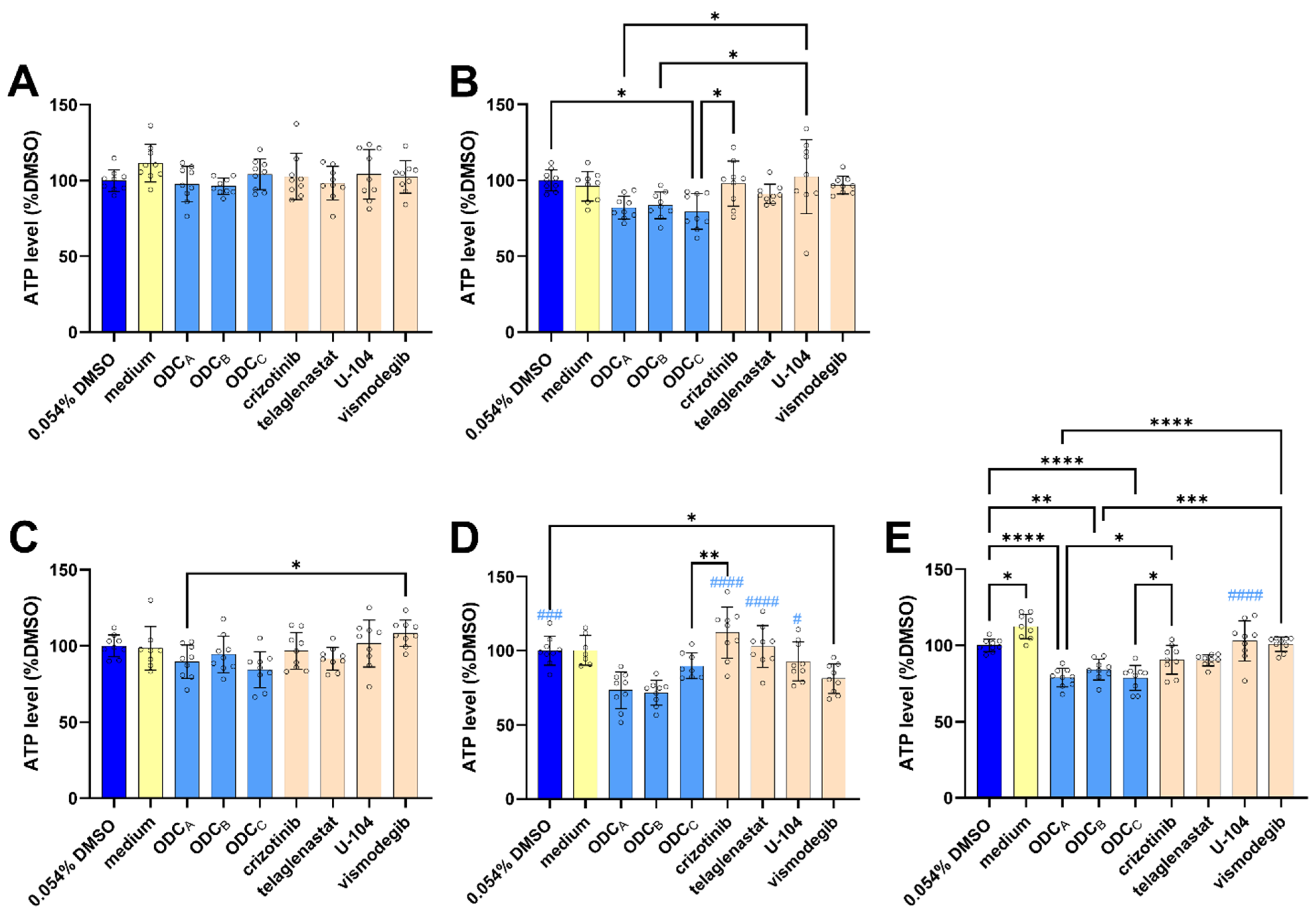 Pharmaceutics 17 01269 g004 Pharmaceutics 17 01269 g004