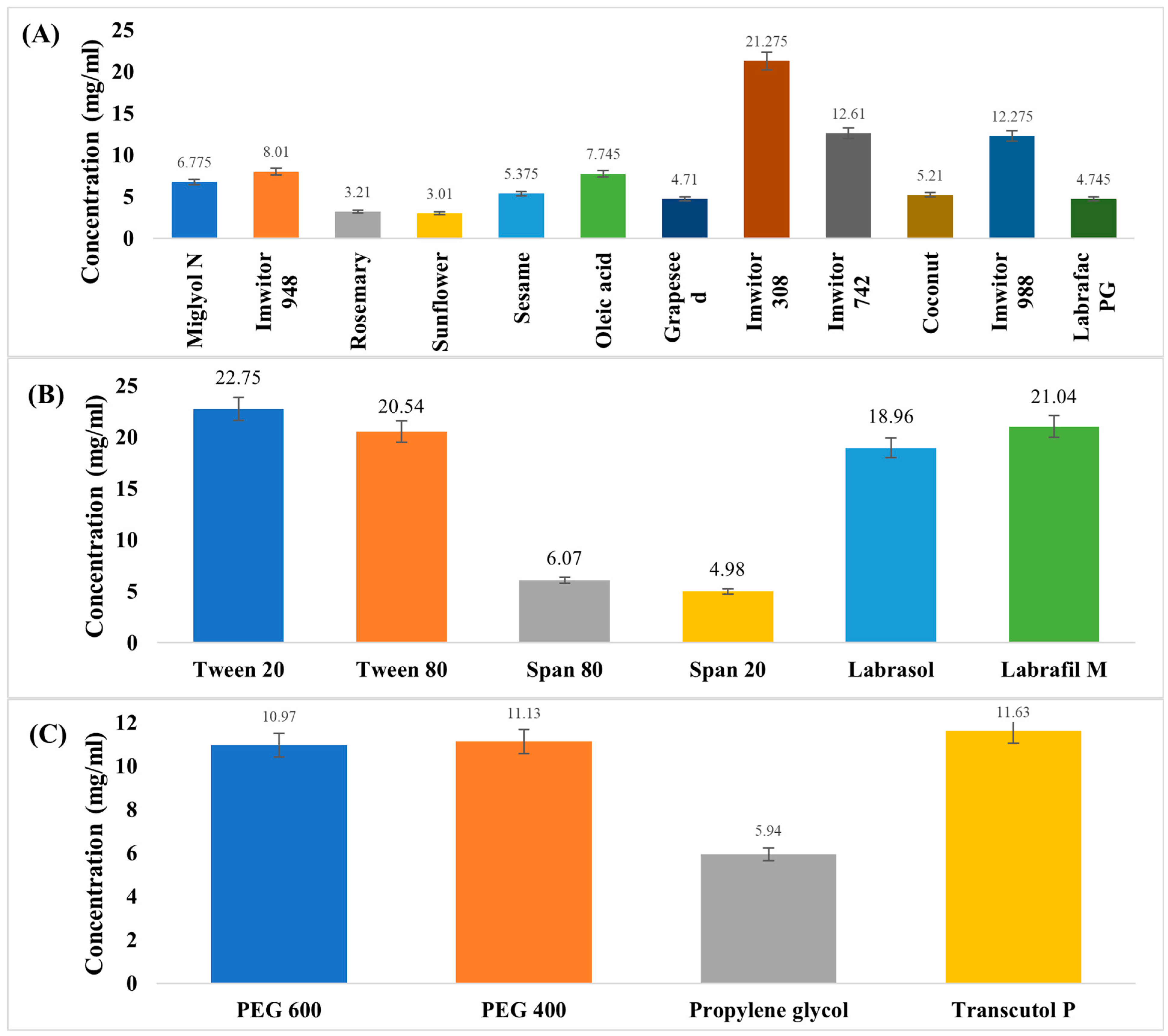 Pharmaceutics 17 01270 g001
