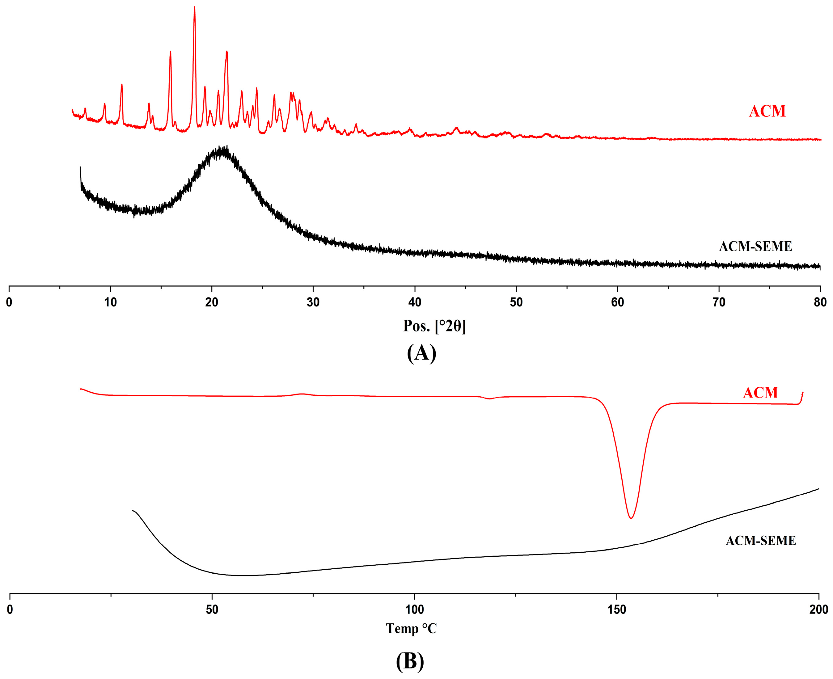 Pharmaceutics 17 01270 g007