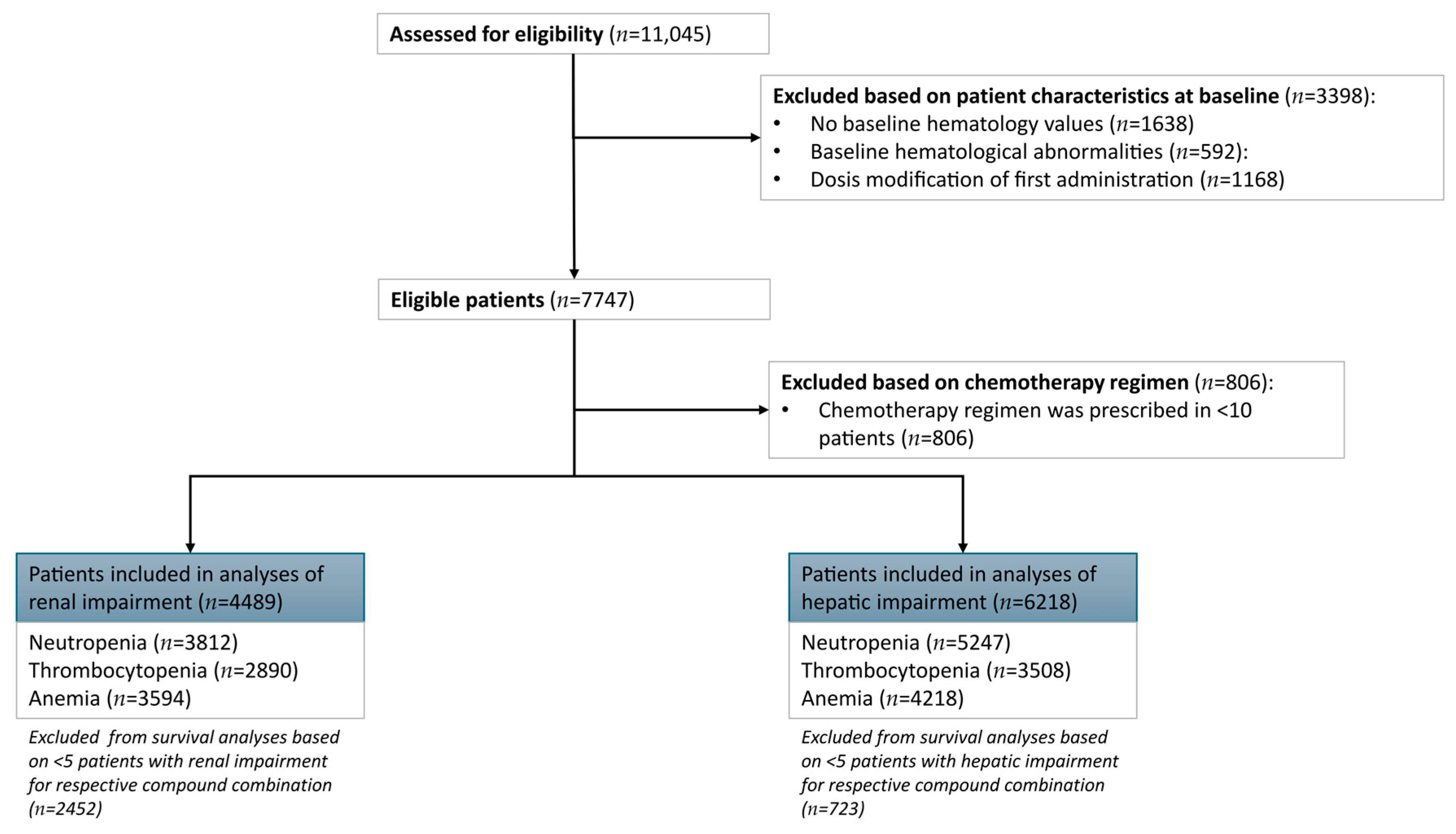 Pharmaceutics 17 01280 g001