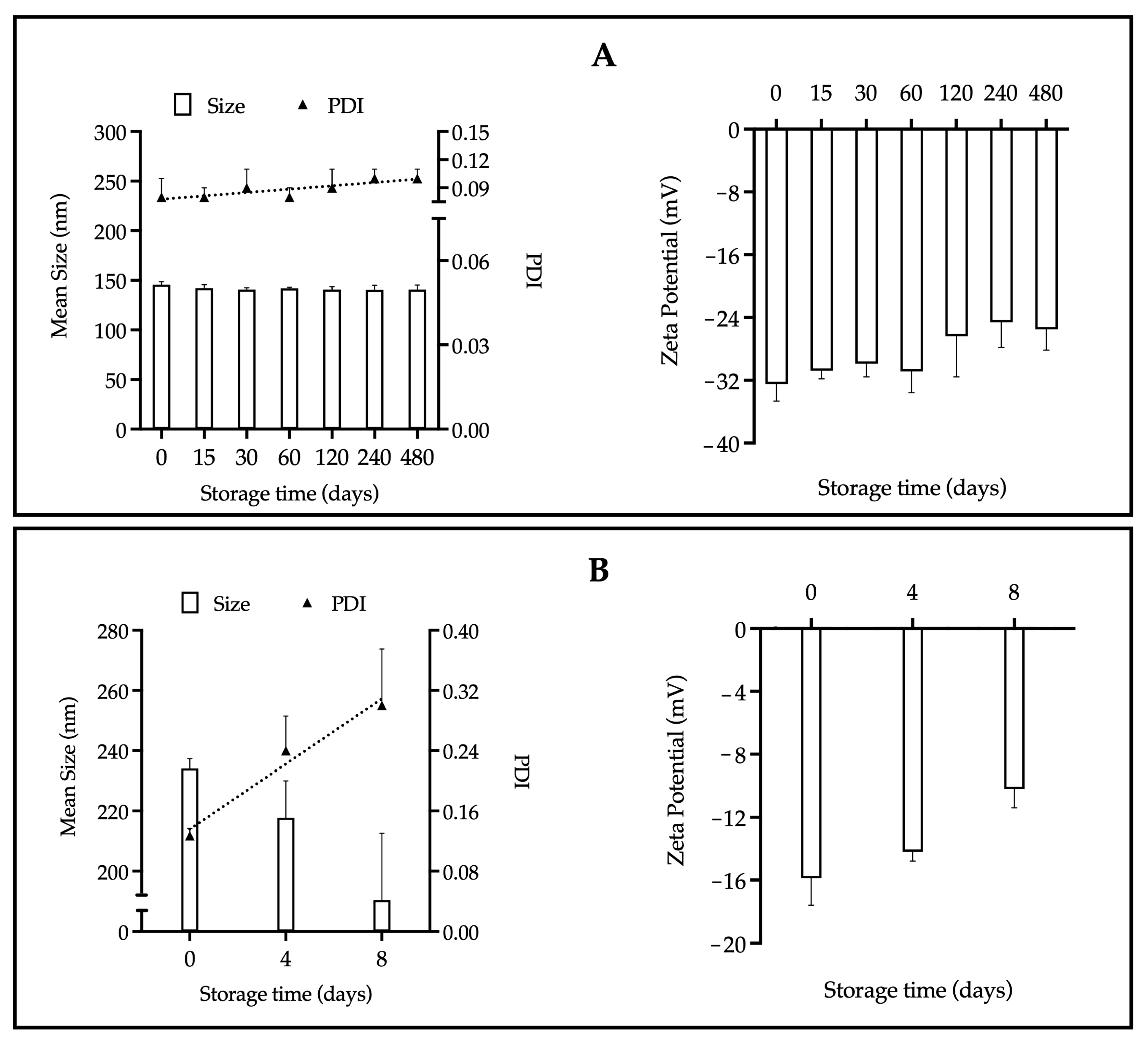 Pharmaceutics 17 01286 g001