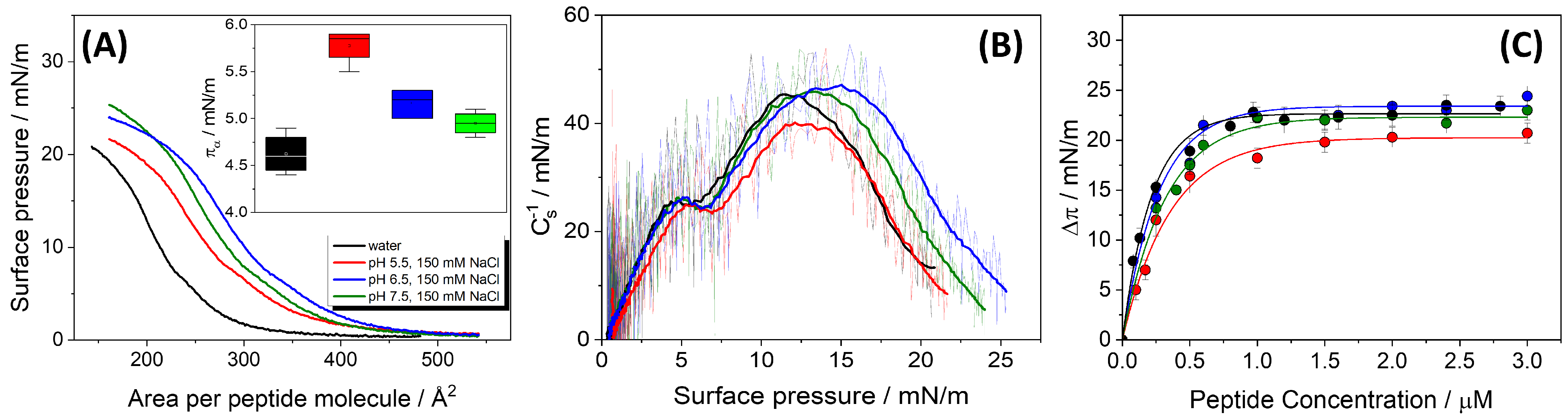 Pharmaceutics 17 01287 g001
