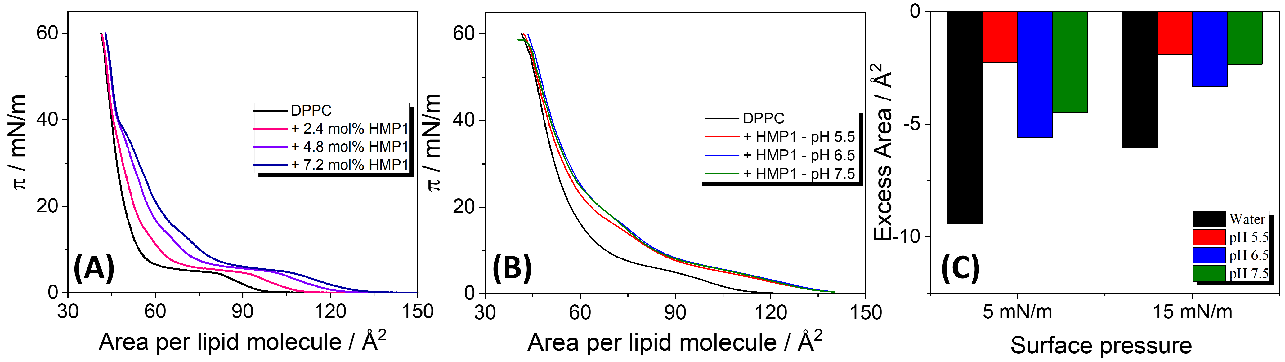 Pharmaceutics 17 01287 g002
