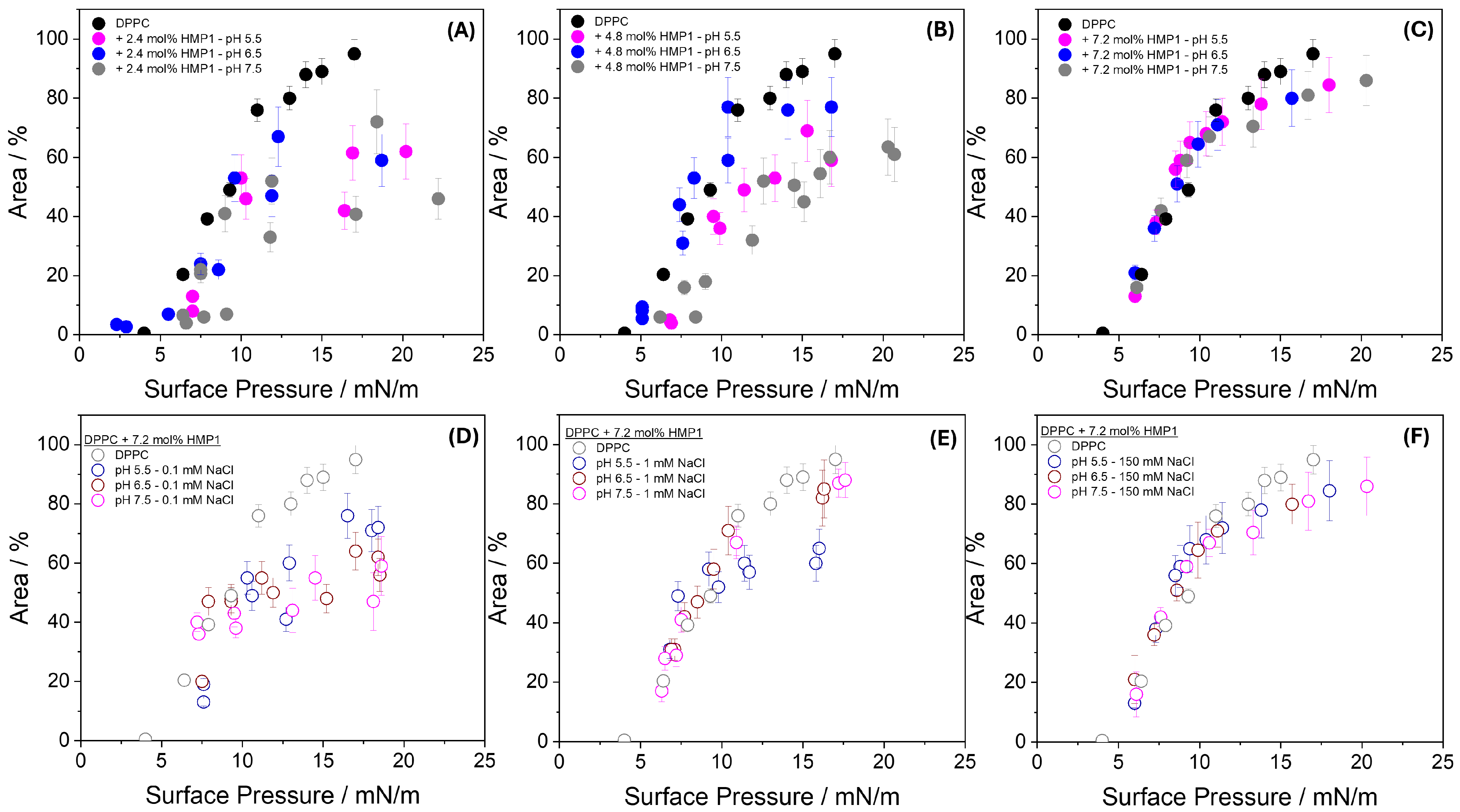 Pharmaceutics 17 01287 g005