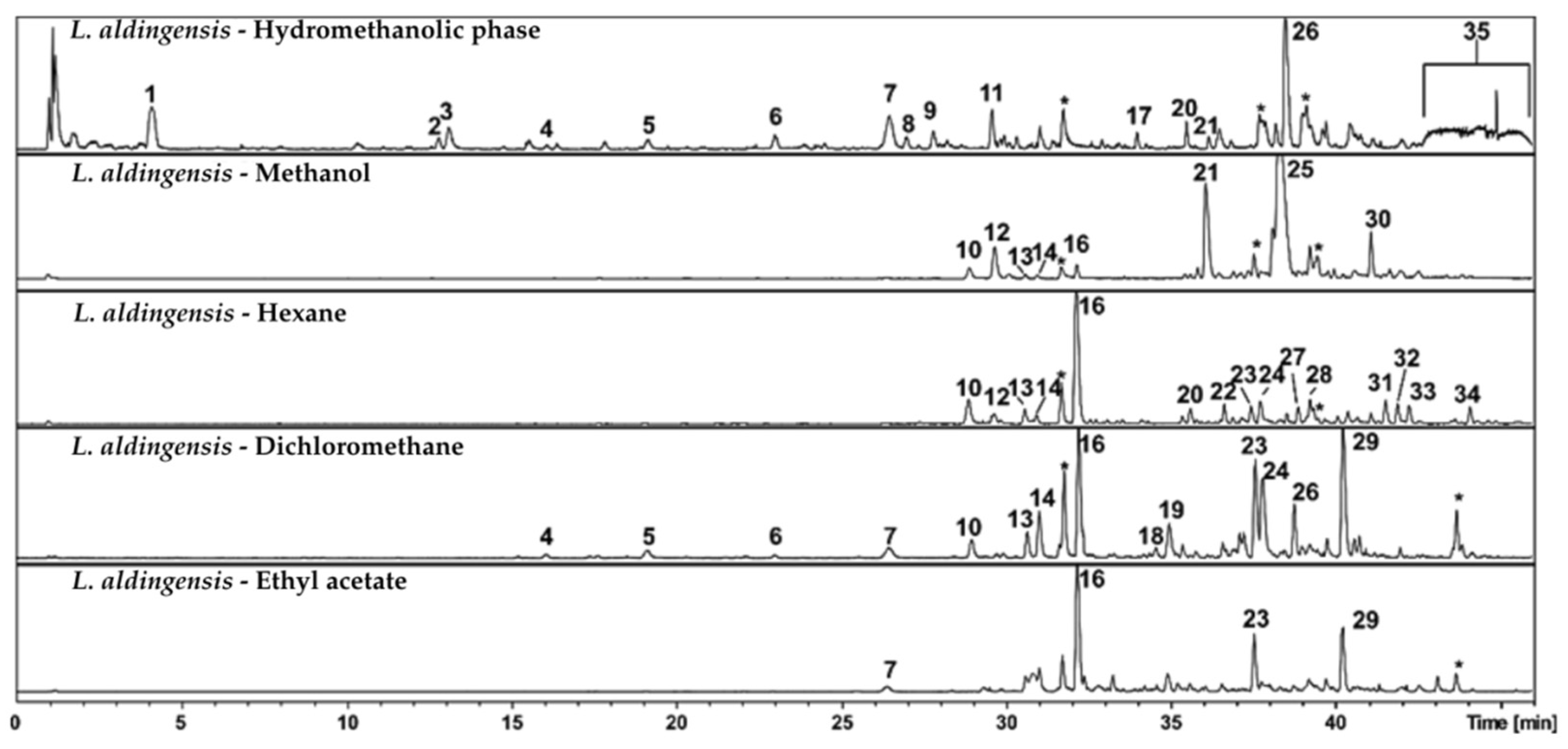 Pharmaceutics 17 01294 g001