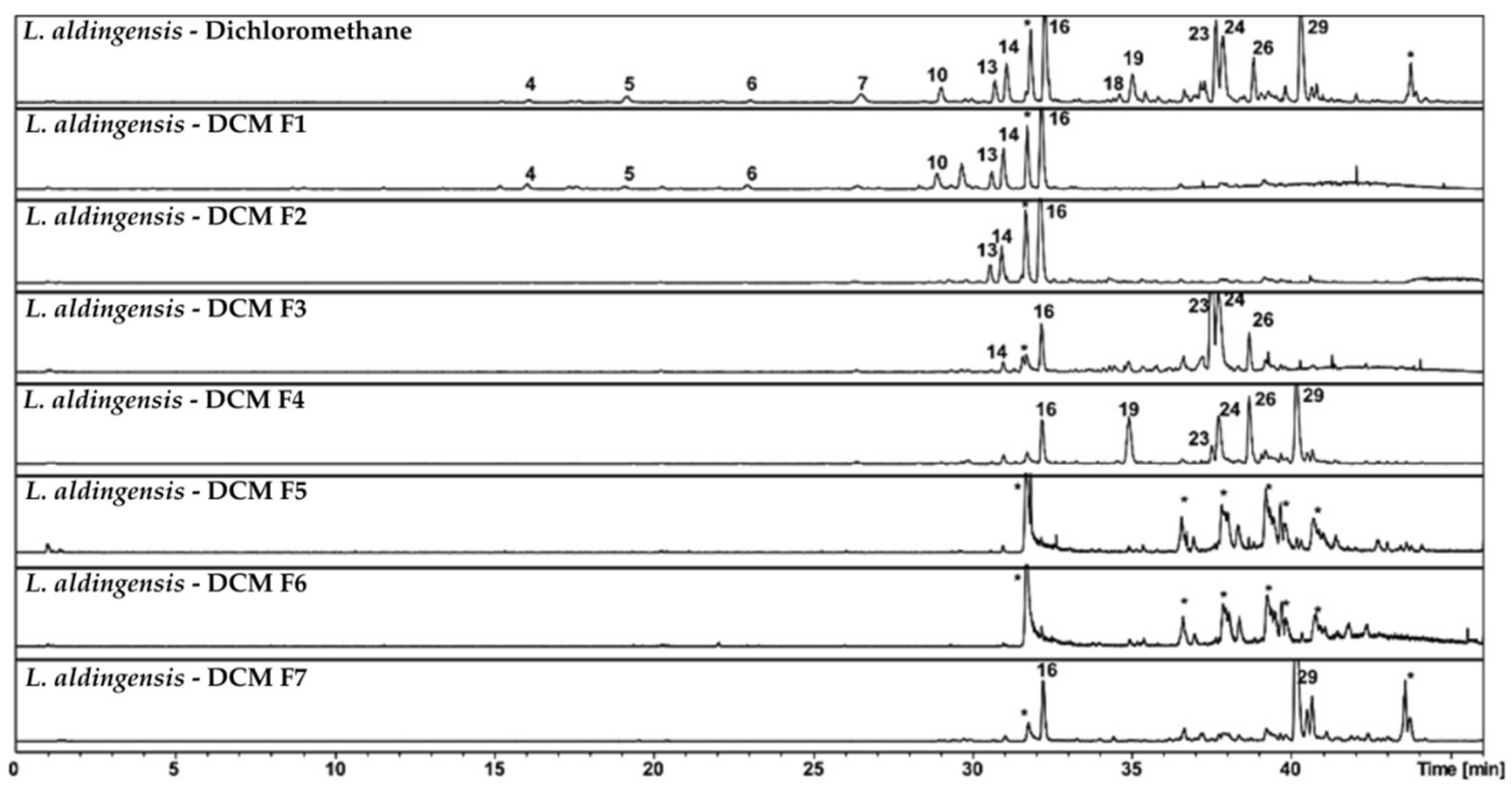 Pharmaceutics 17 01294 g002