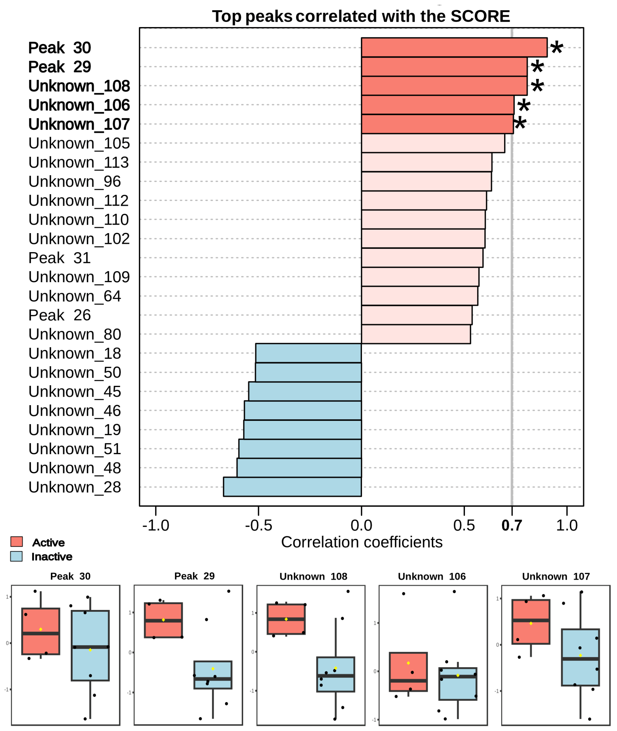 Pharmaceutics 17 01294 g003
