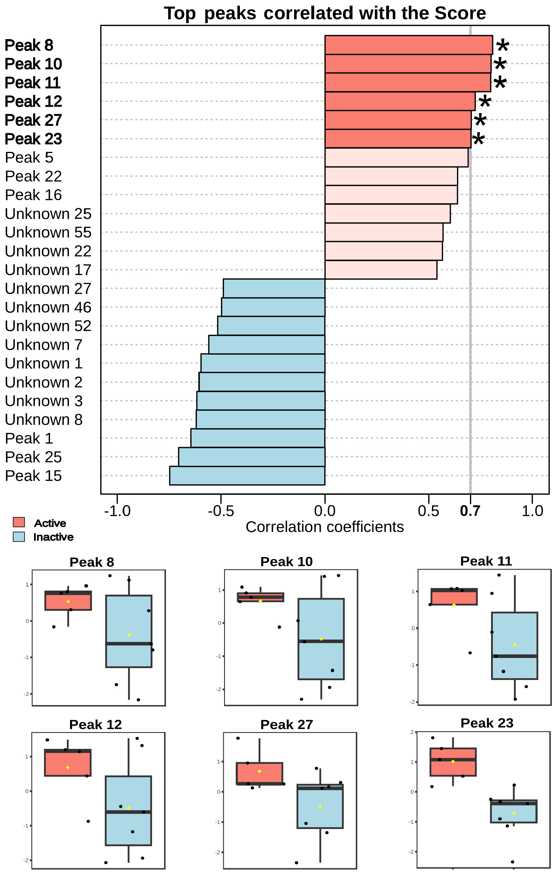 Pharmaceutics 17 01294 g006