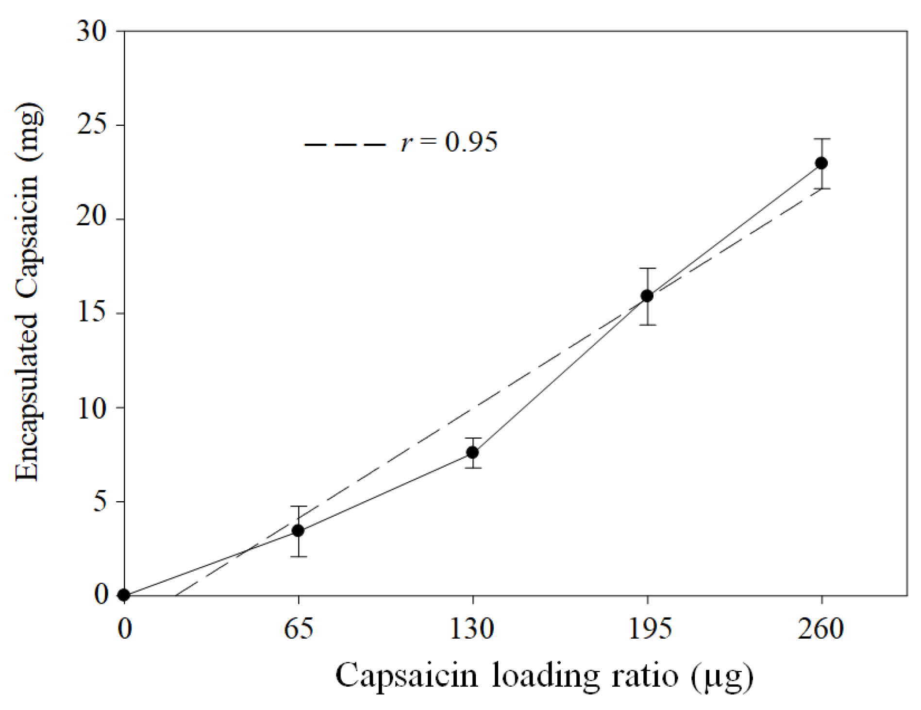 Pharmaceutics 17 01306 g002 Pharmaceutics 17 01306 g002